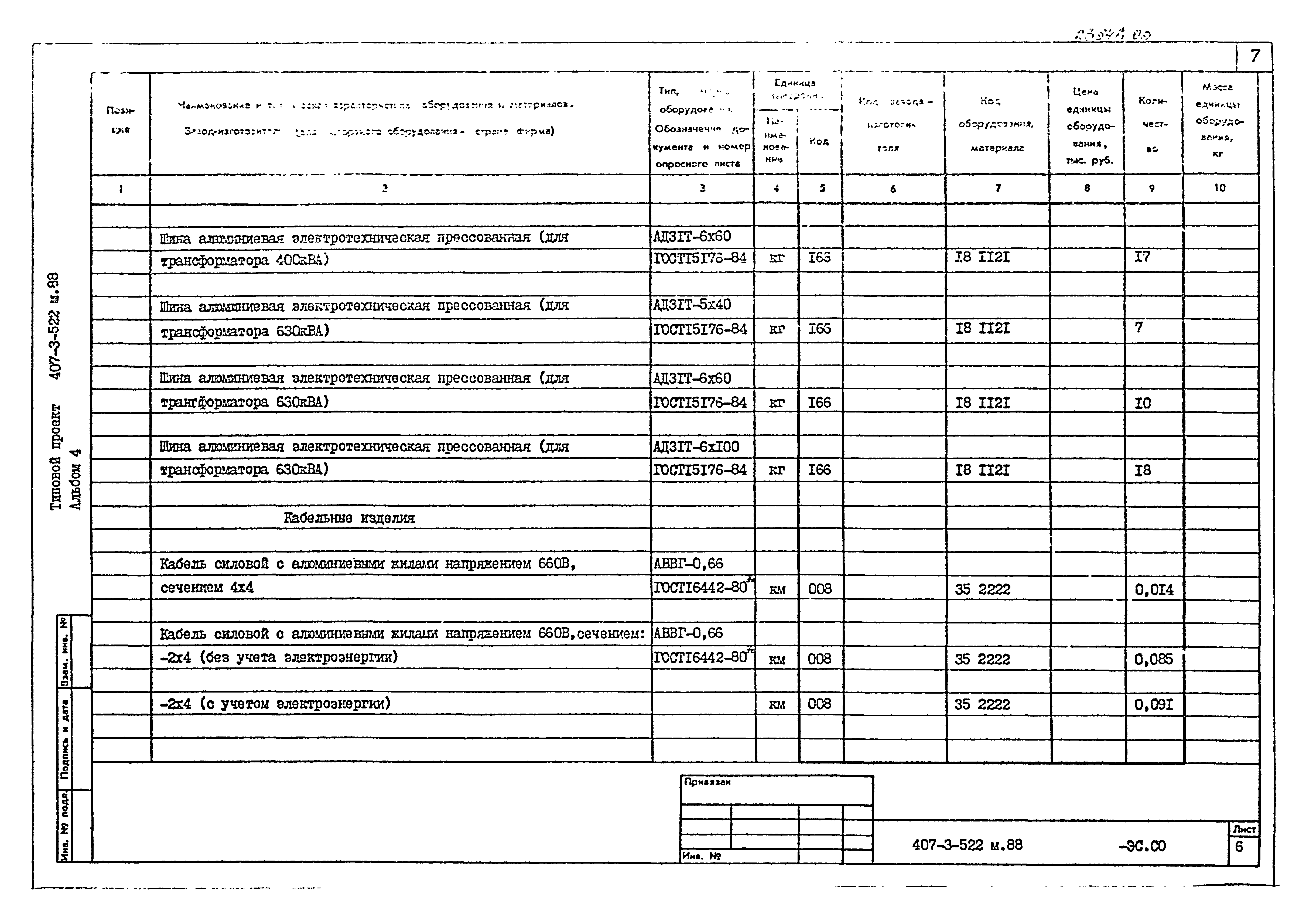 Типовой проект 407-3-522м.88