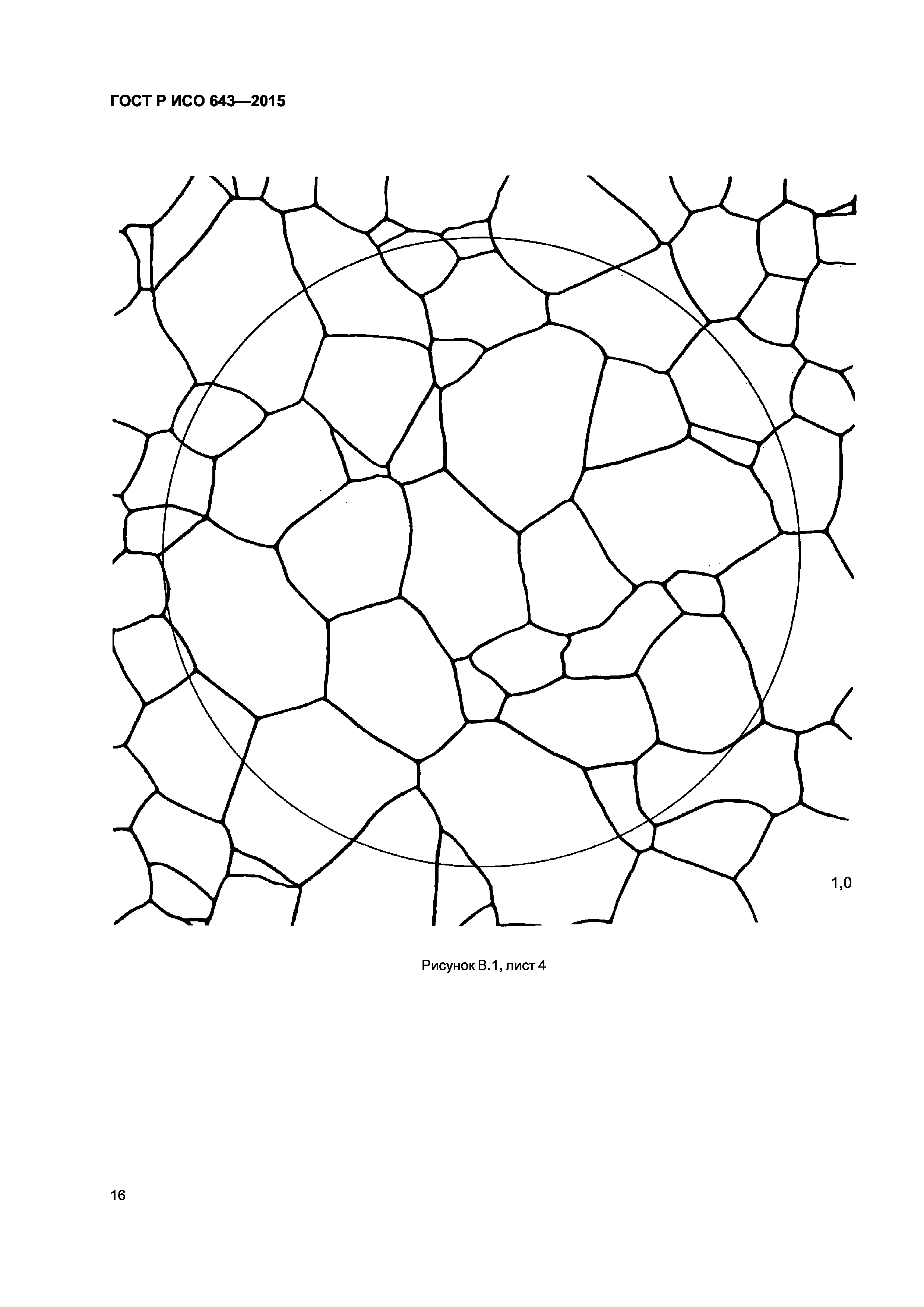 ГОСТ Р ИСО 643-2015