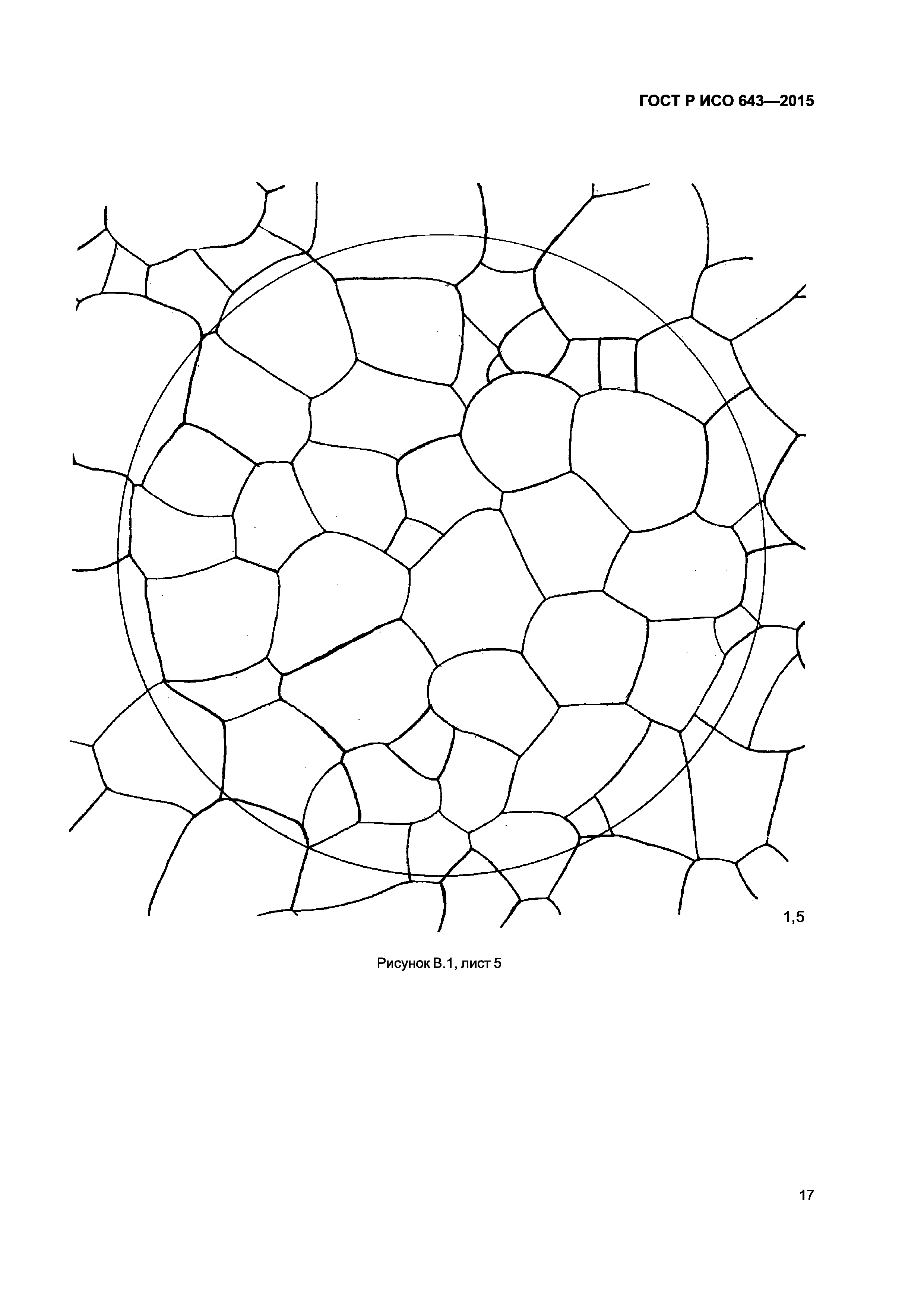 ГОСТ Р ИСО 643-2015