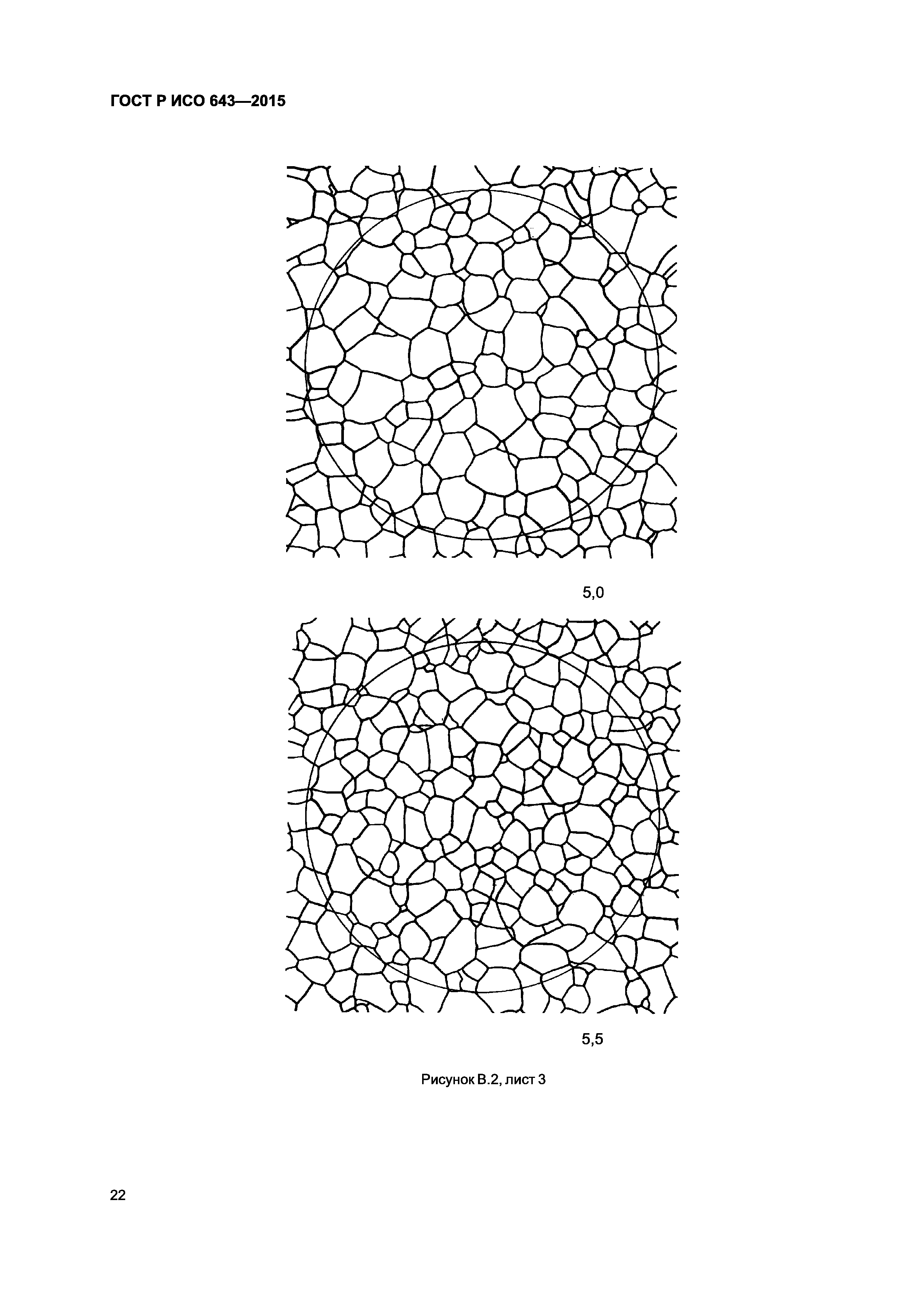 ГОСТ Р ИСО 643-2015