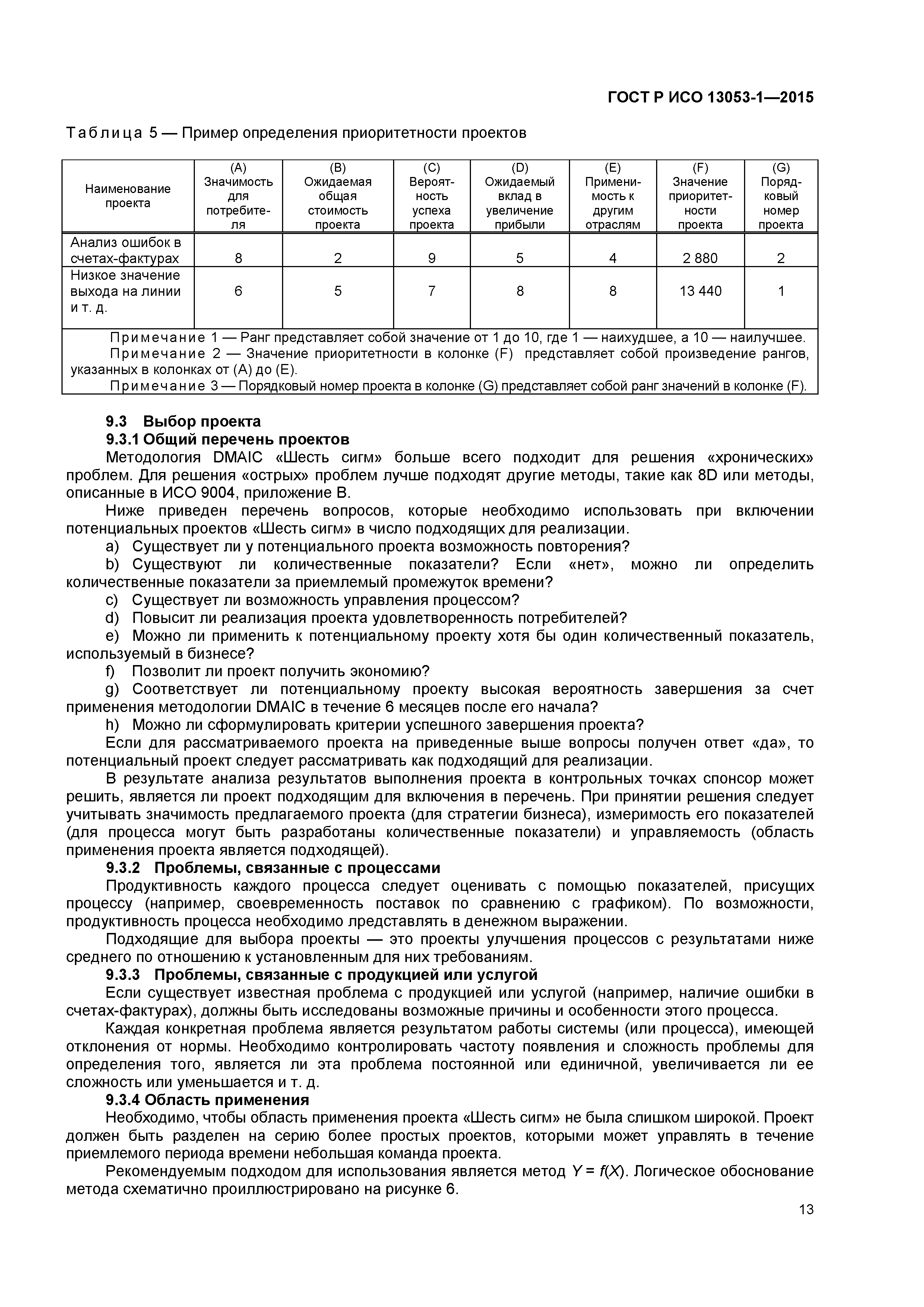 ГОСТ Р ИСО 13053-1-2015