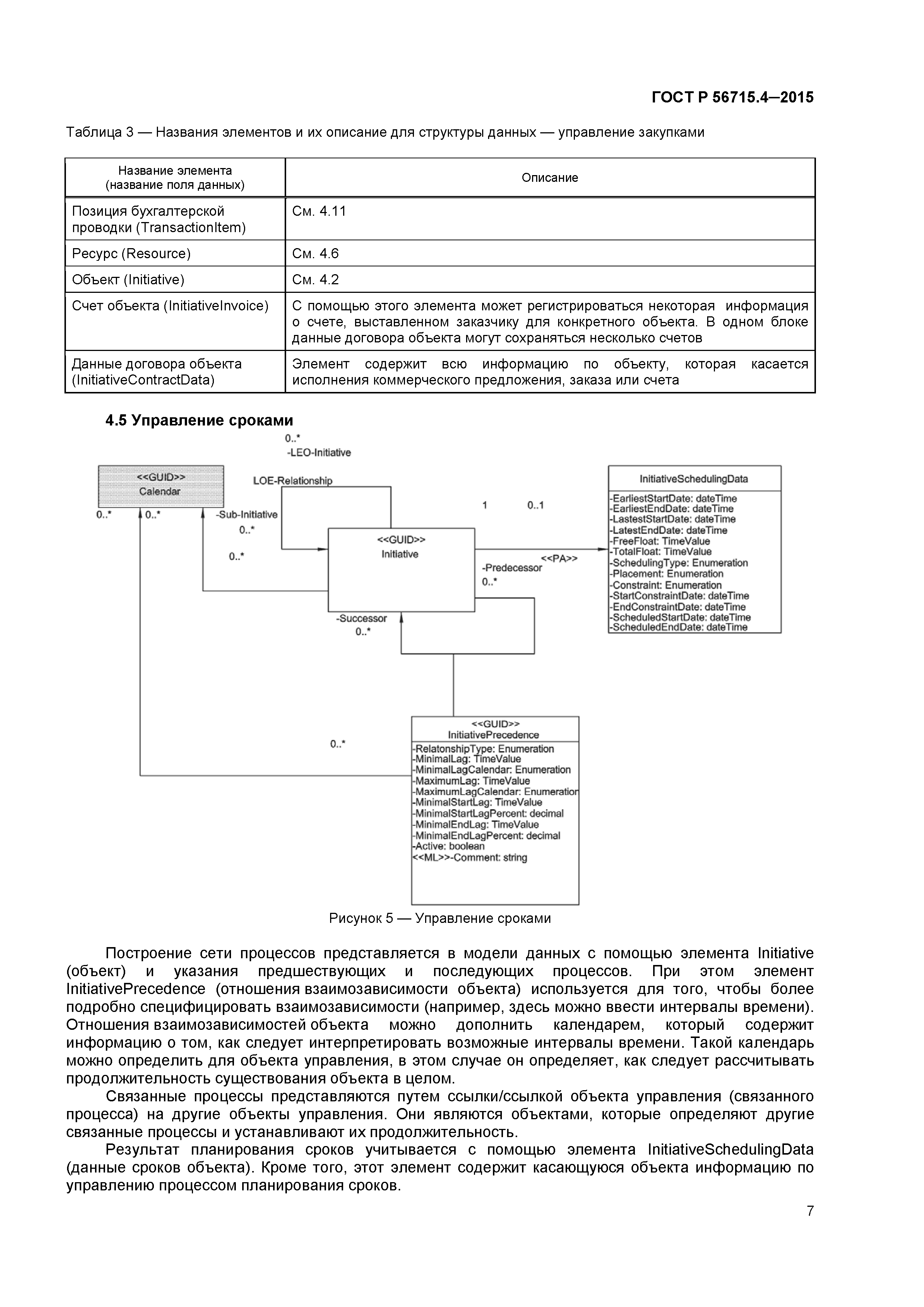 ГОСТ Р 56715.4-2015