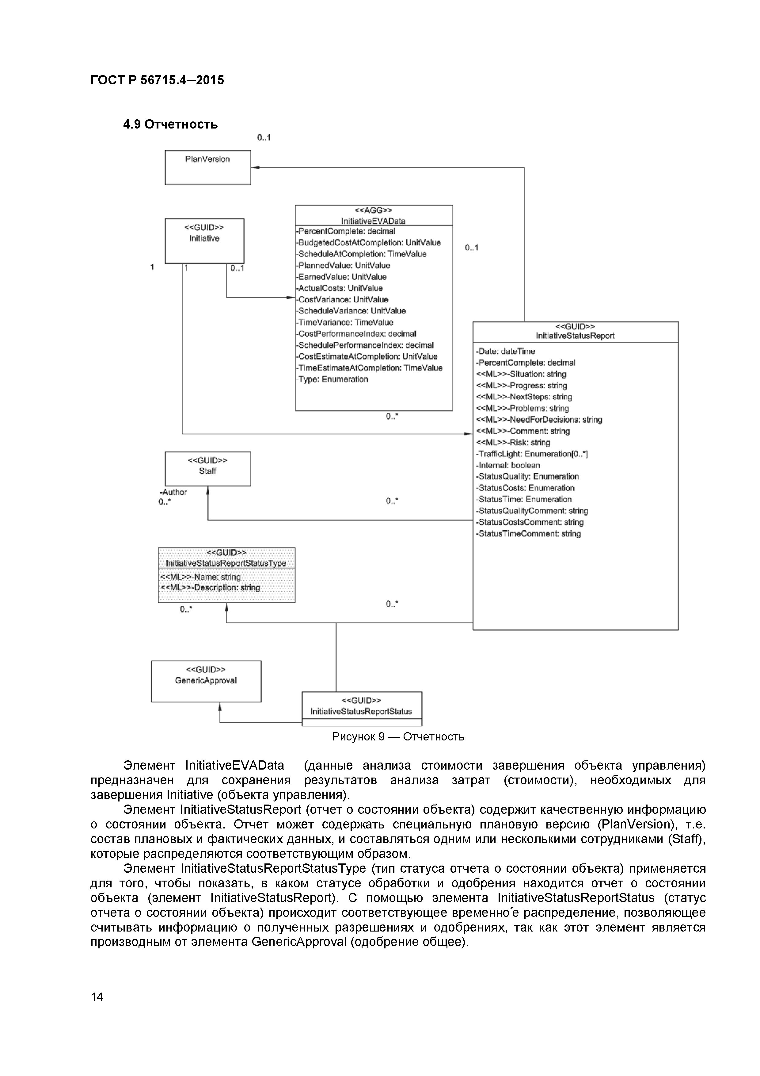 ГОСТ Р 56715.4-2015