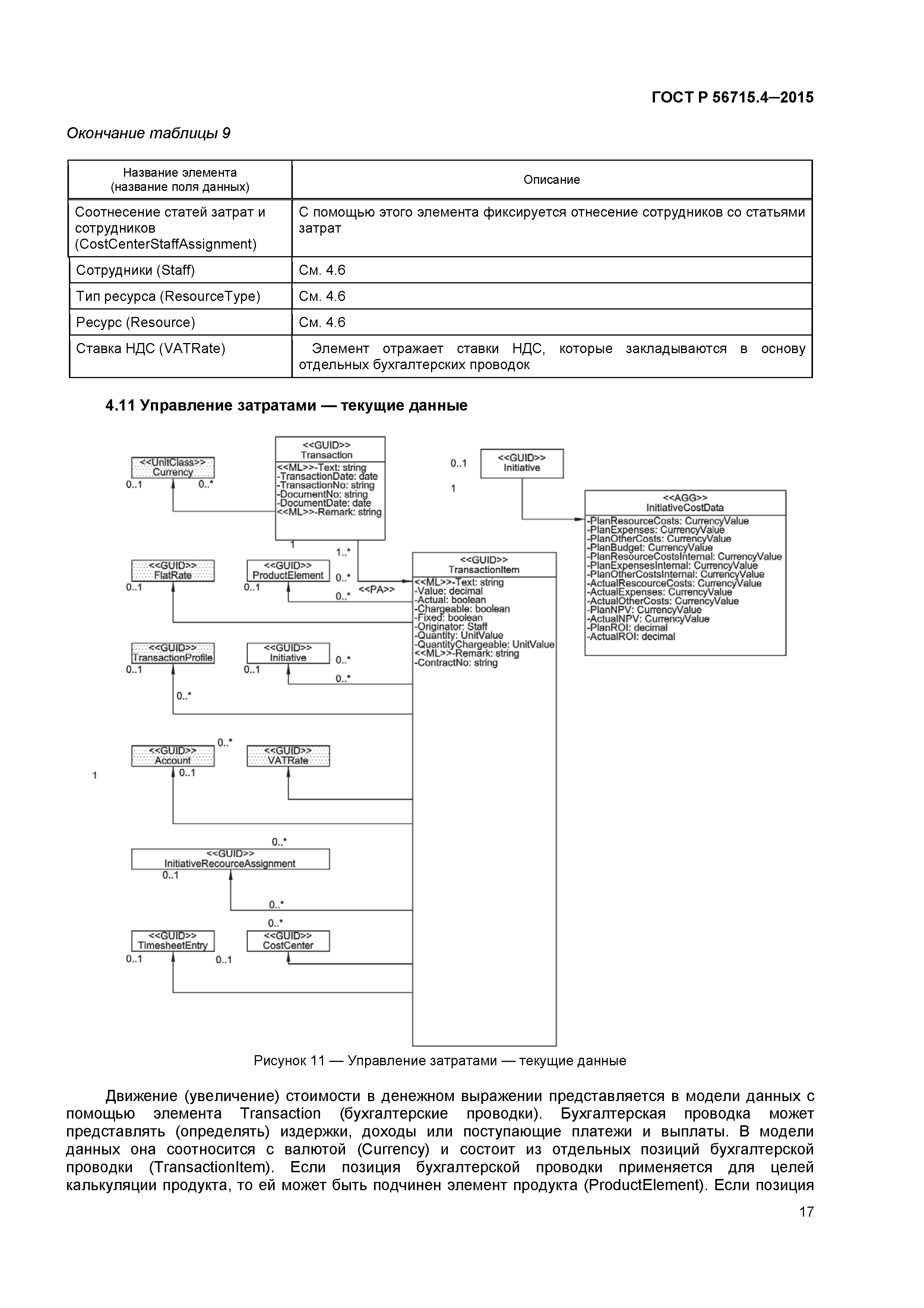ГОСТ Р 56715.4-2015