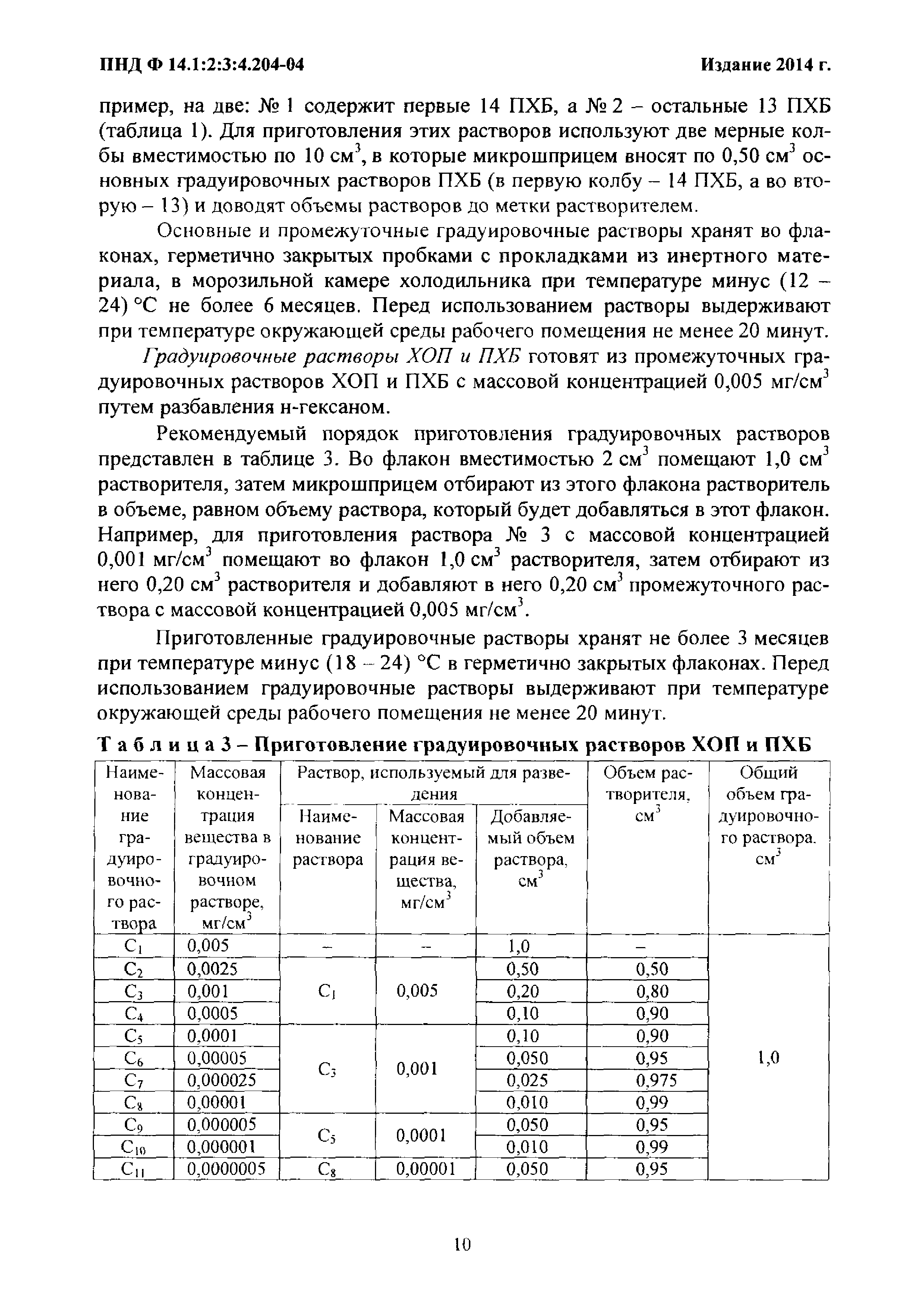 ПНД Ф 14.1:2:3:4.204-04
