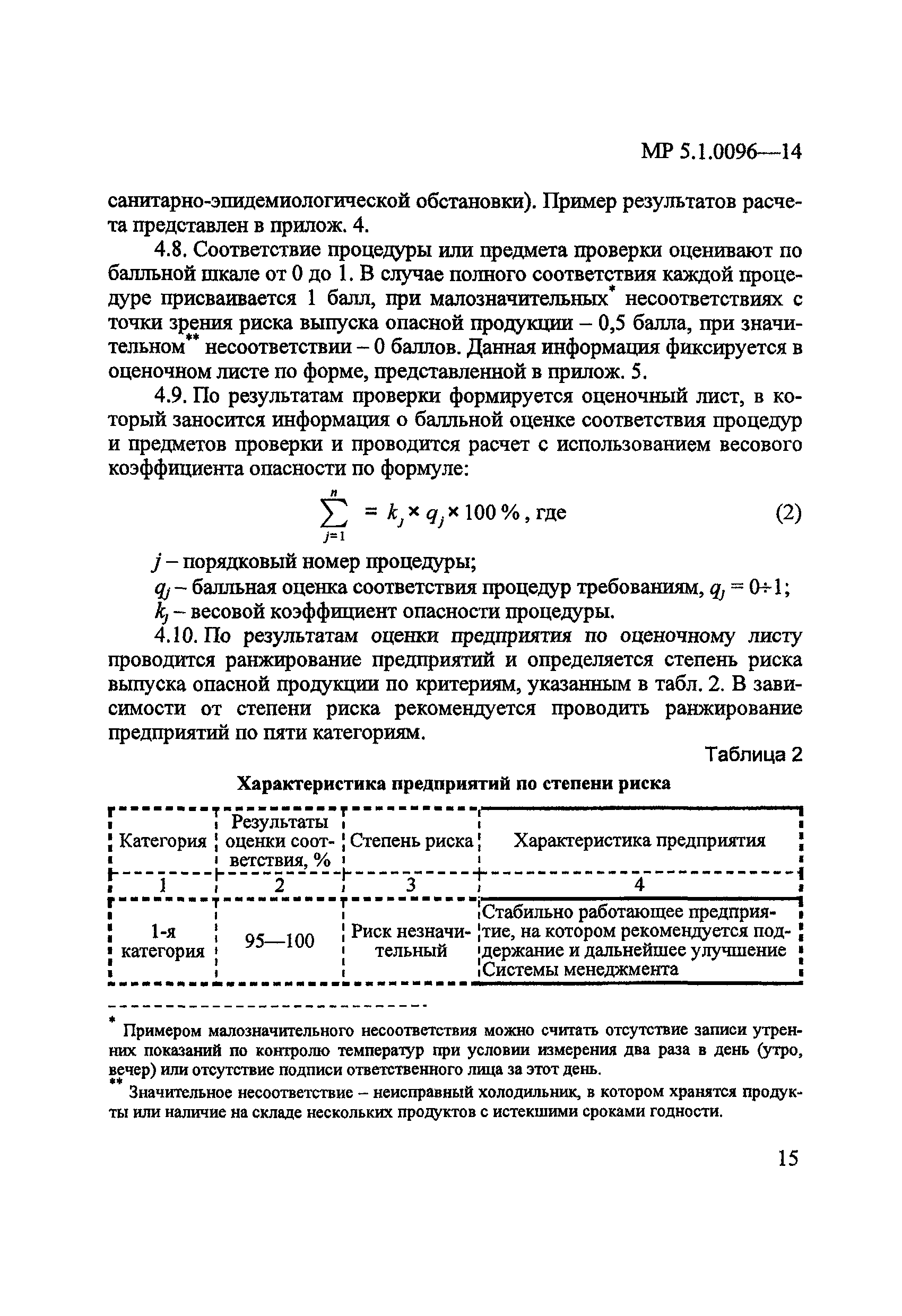 Не указан коэффициент пересчета неупакованной алкогольной продукции 1с розница