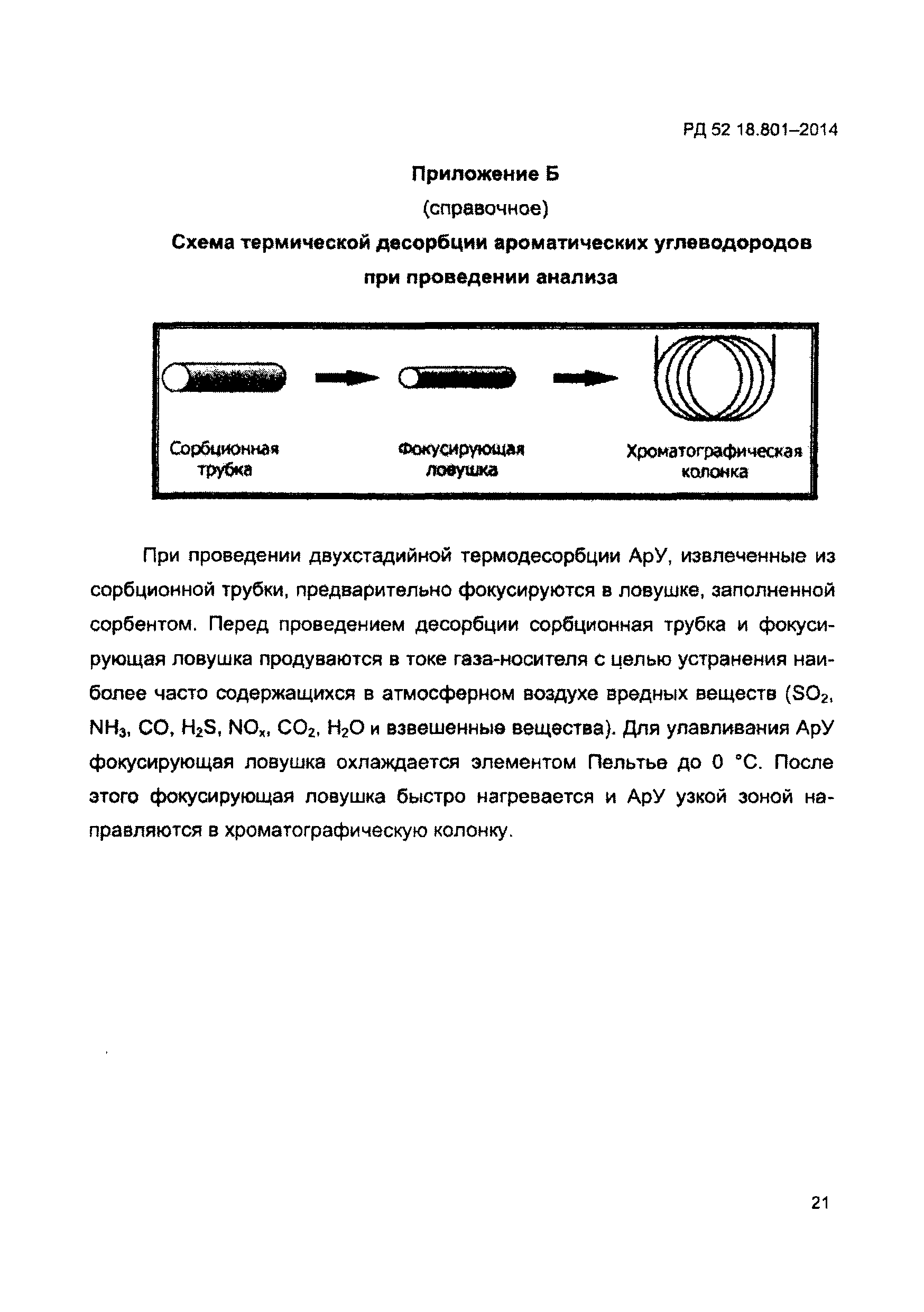 РД 52.18.801-2014