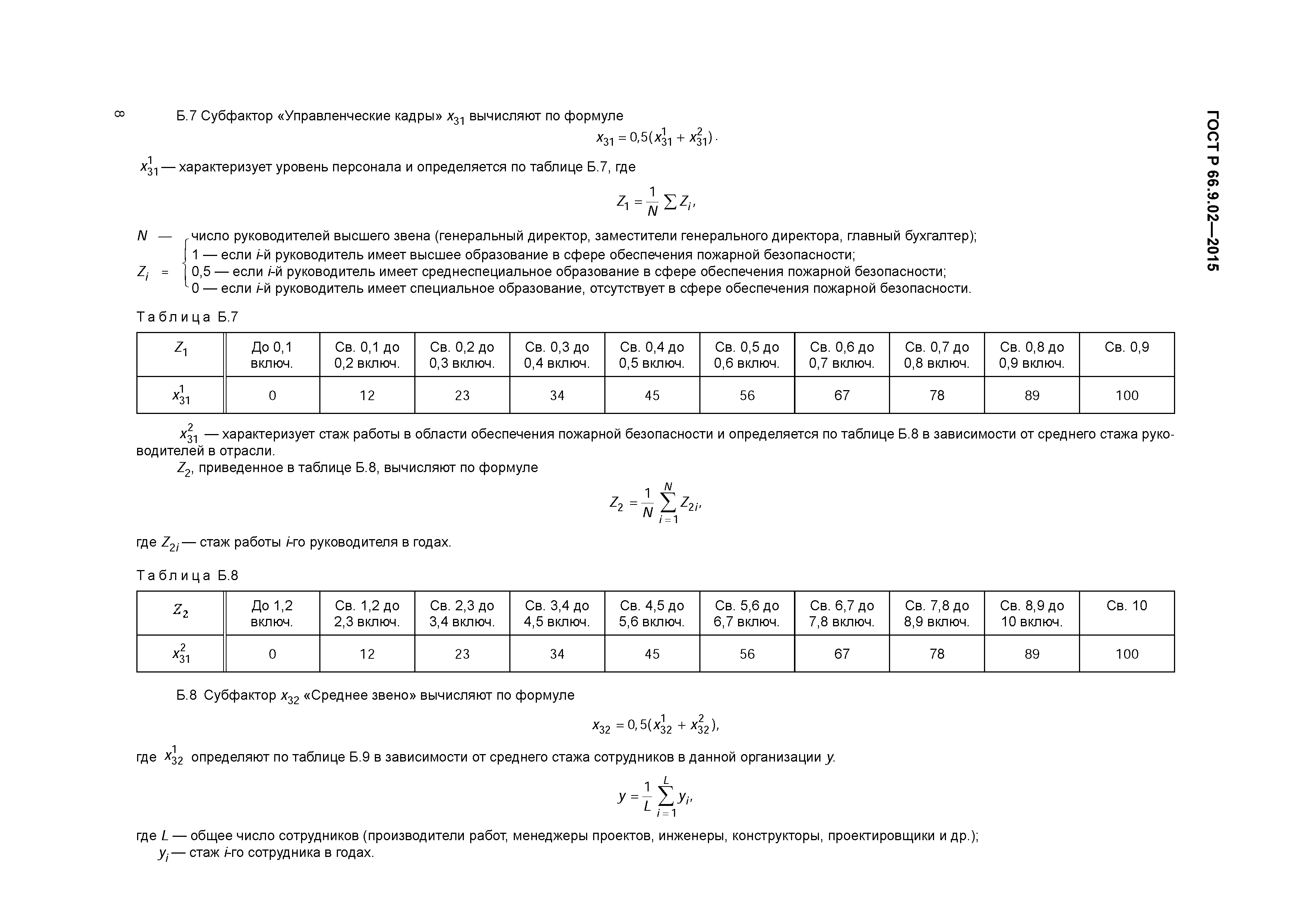 ГОСТ Р 66.9.02-2015