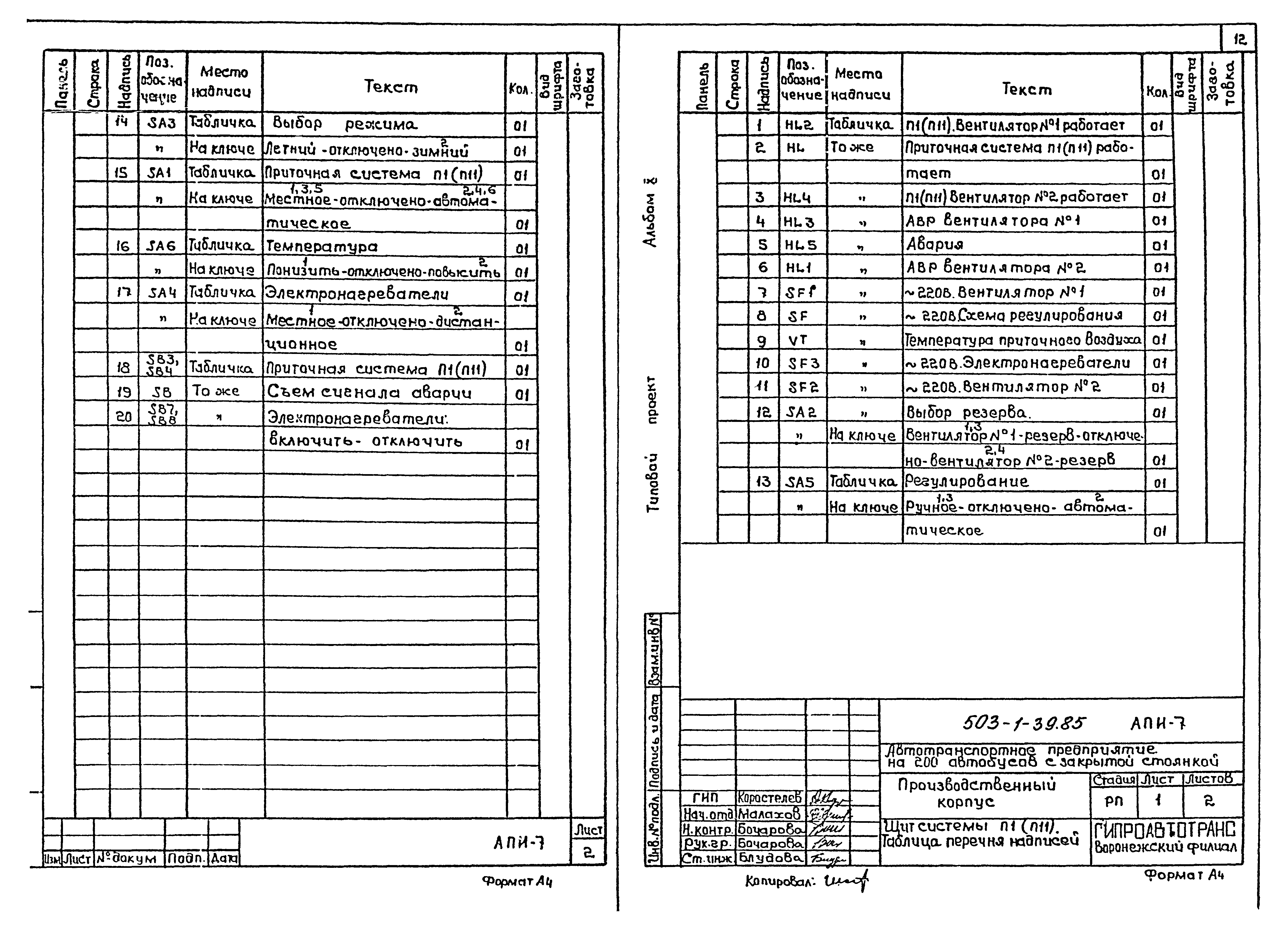 Типовой проект 503-1-39.85