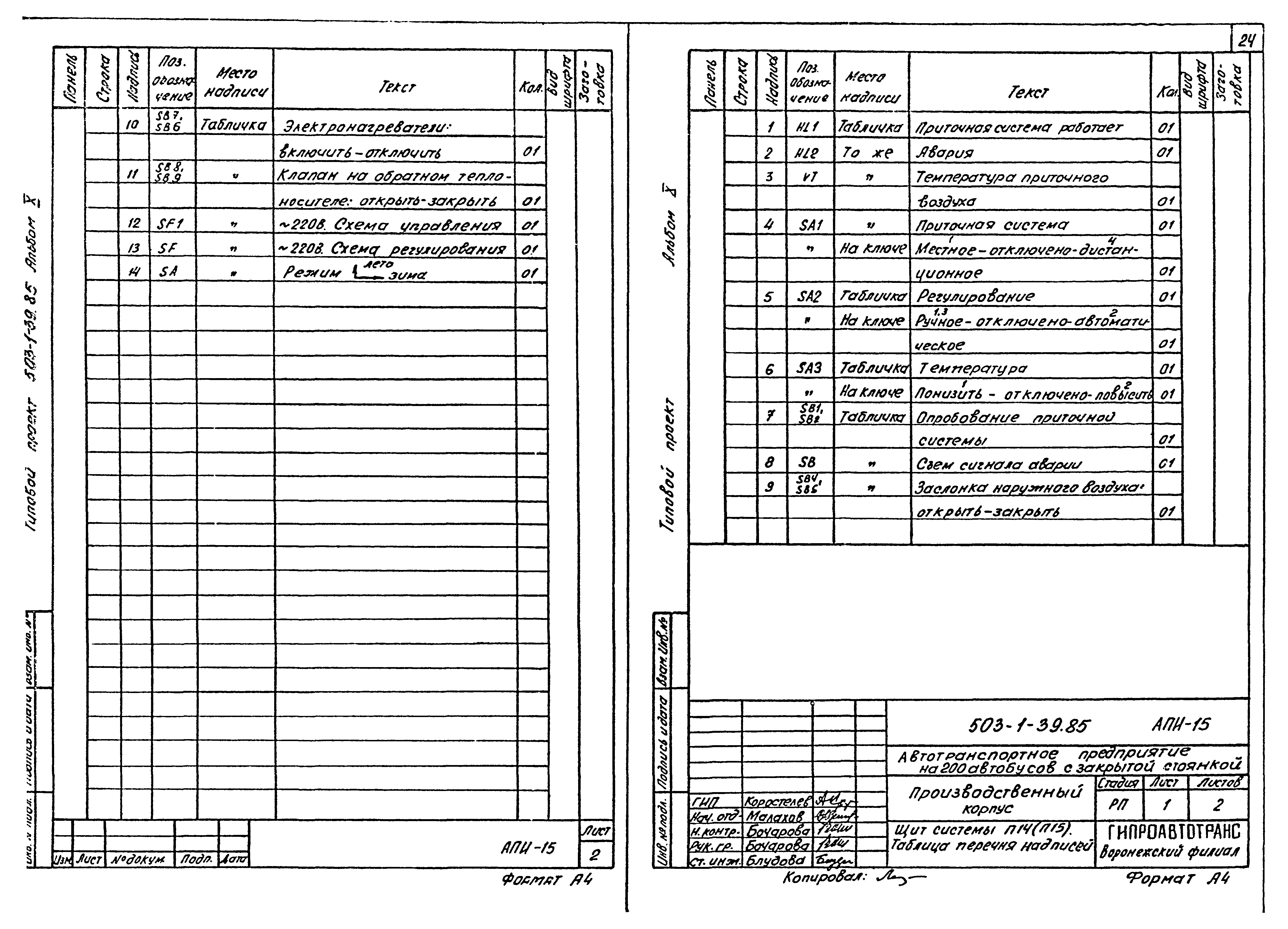Типовой проект 503-1-39.85