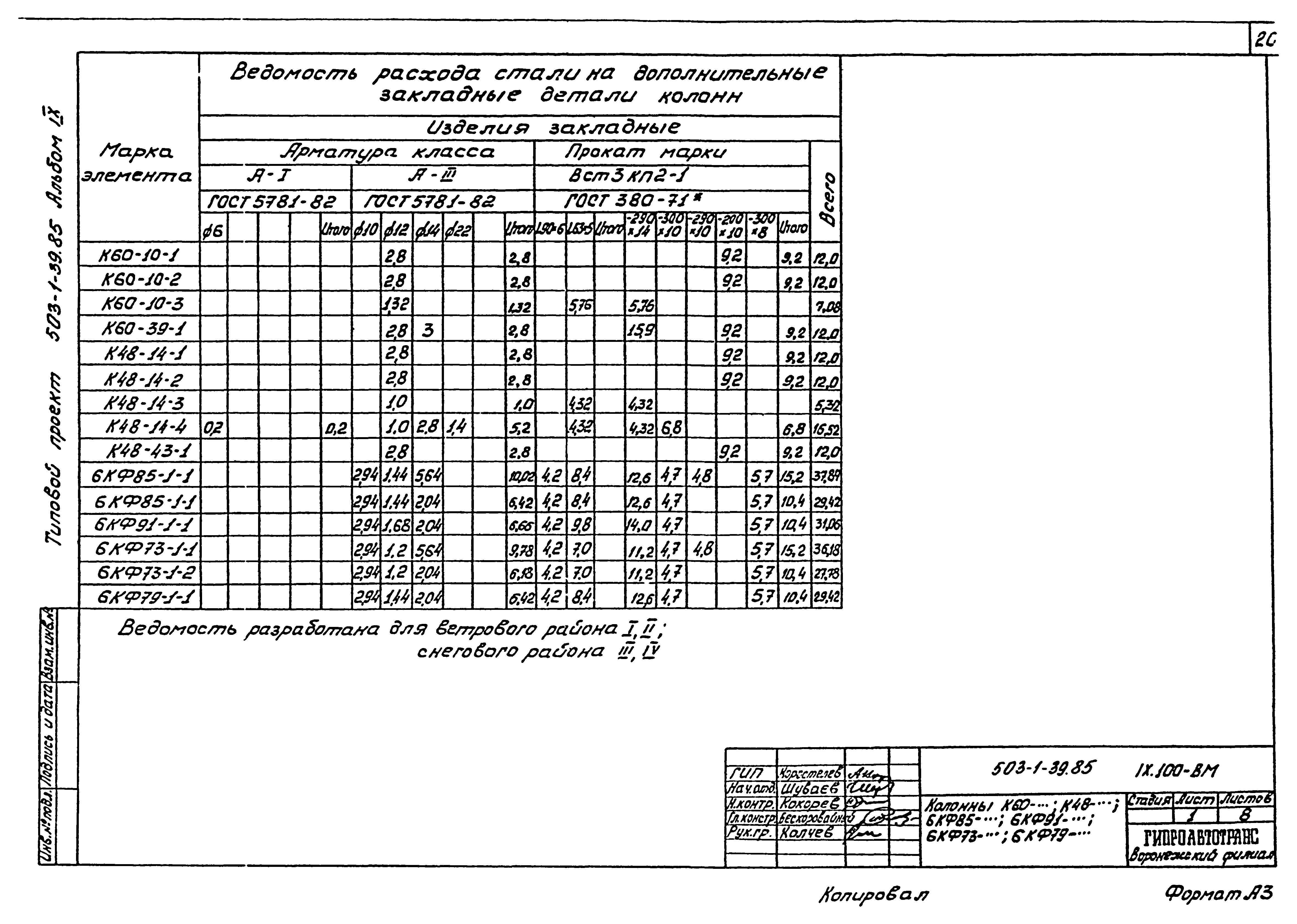 Типовой проект 503-1-39.85