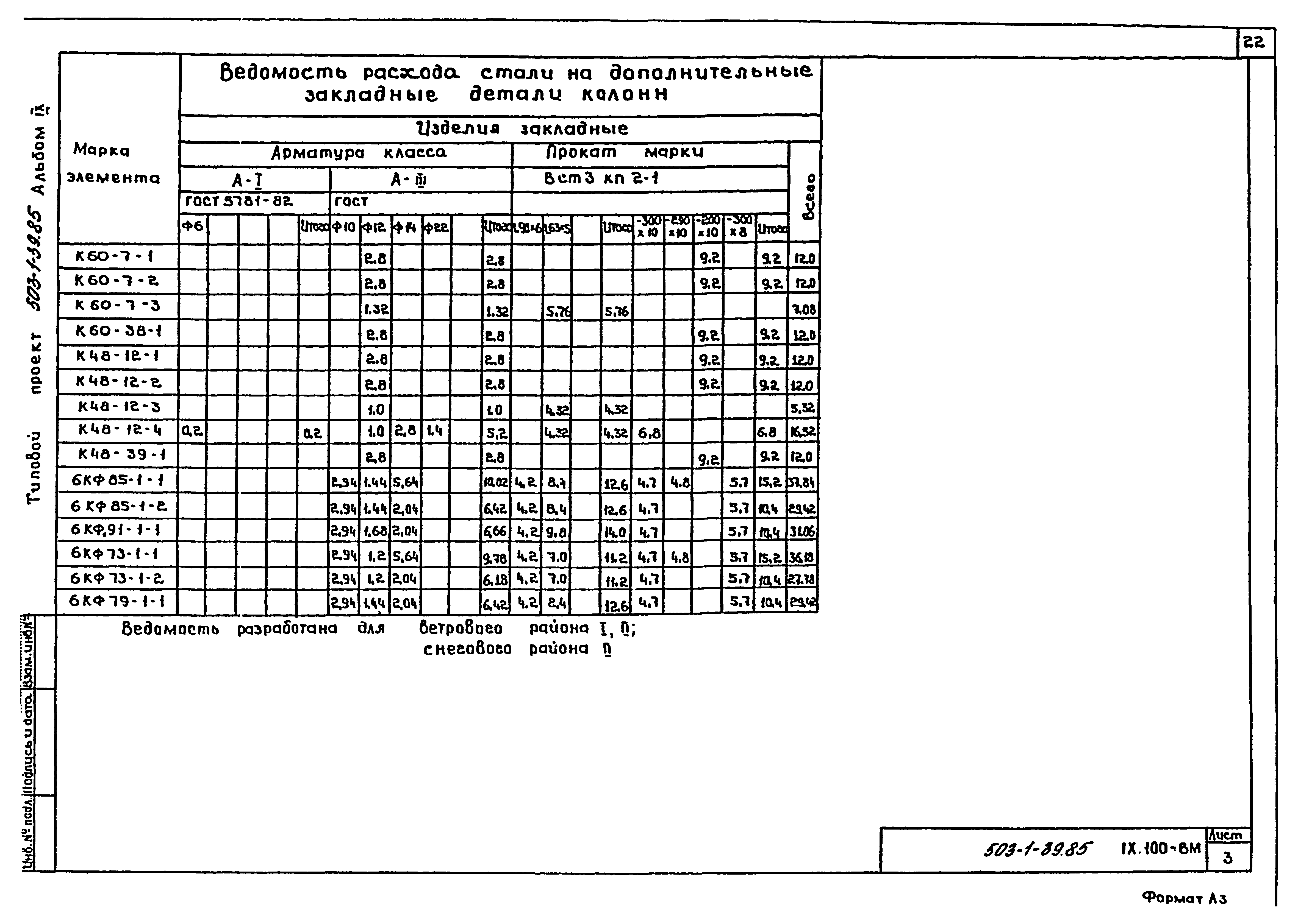 Типовой проект 503-1-39.85