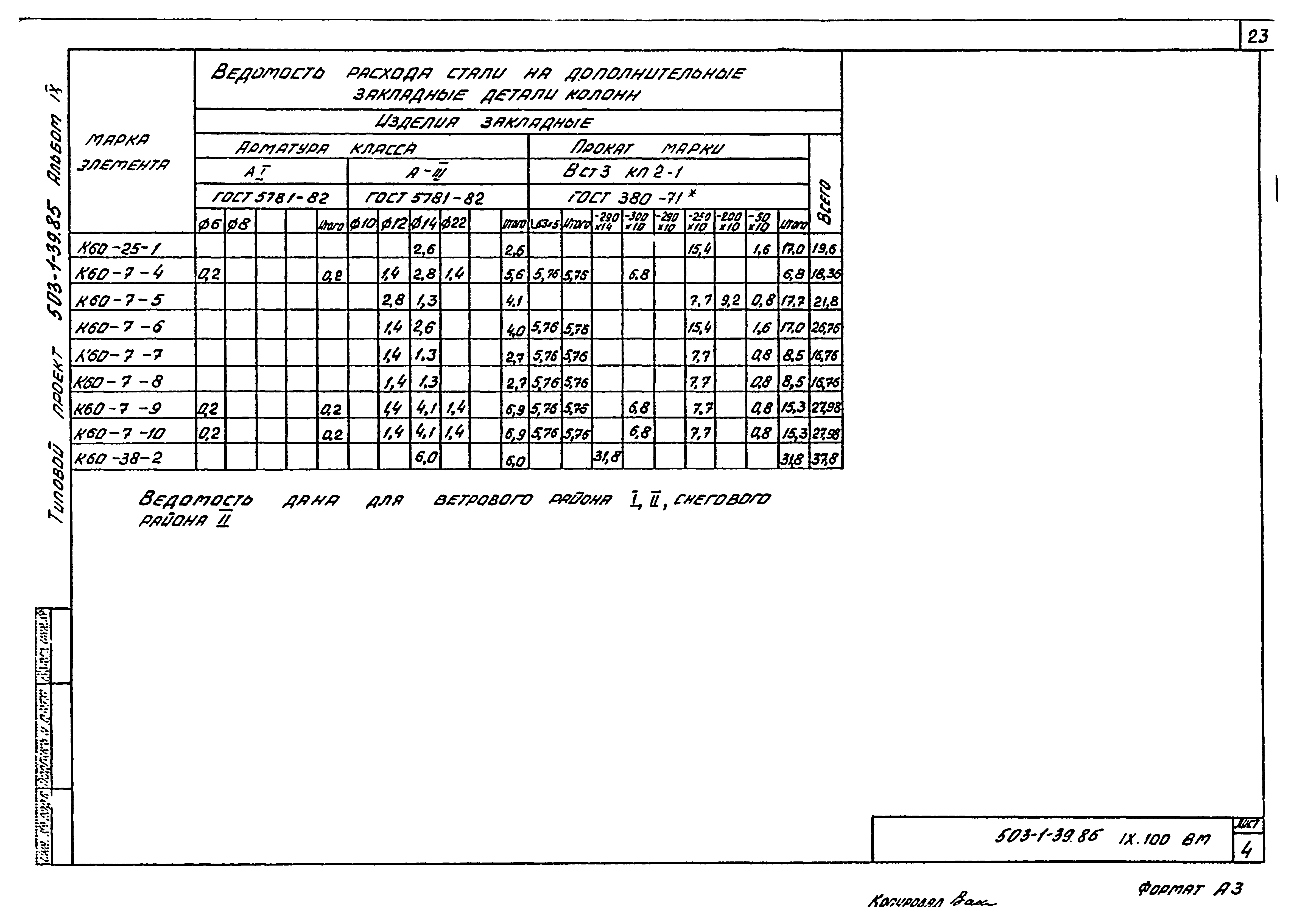 Типовой проект 503-1-39.85