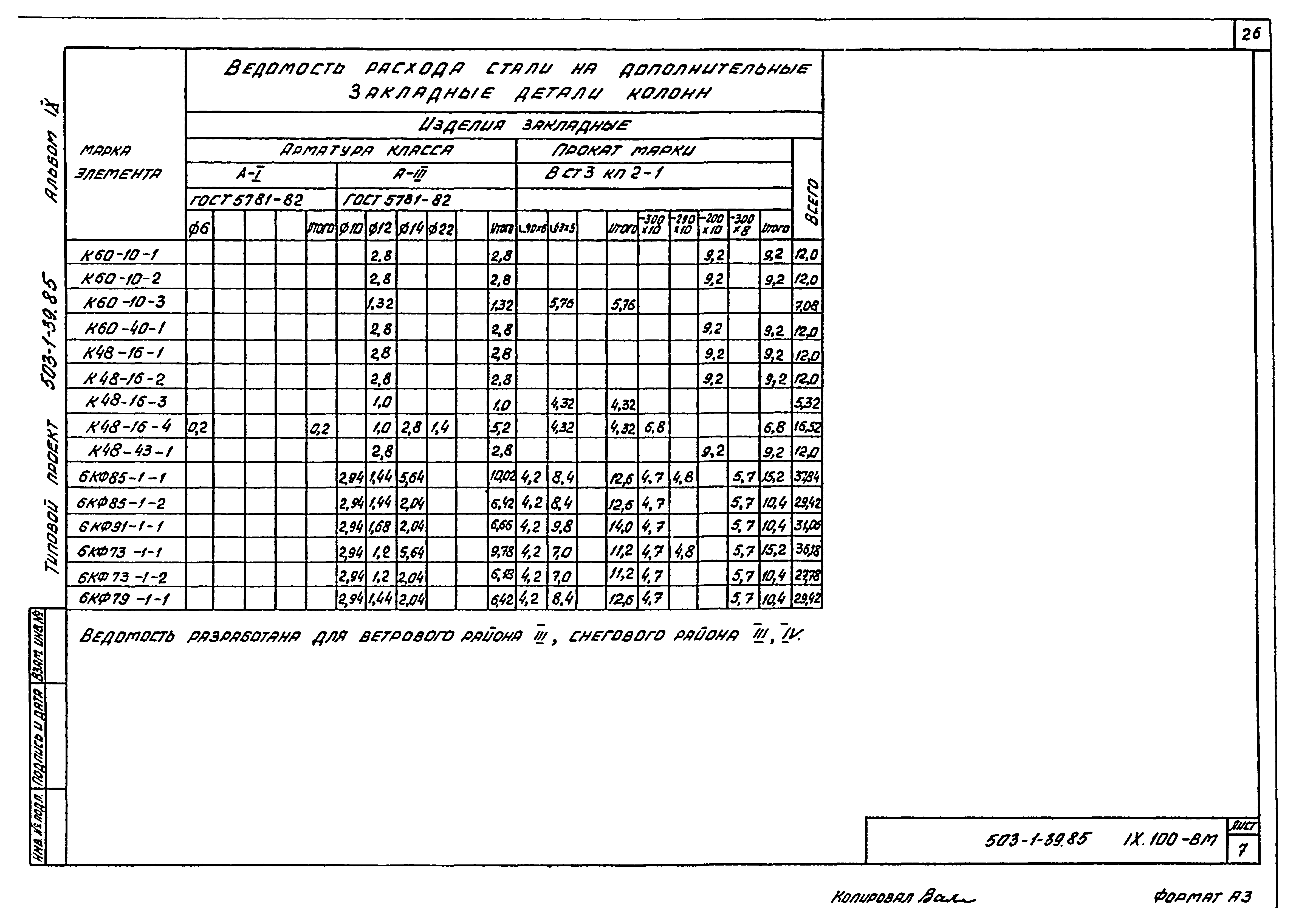 Типовой проект 503-1-39.85