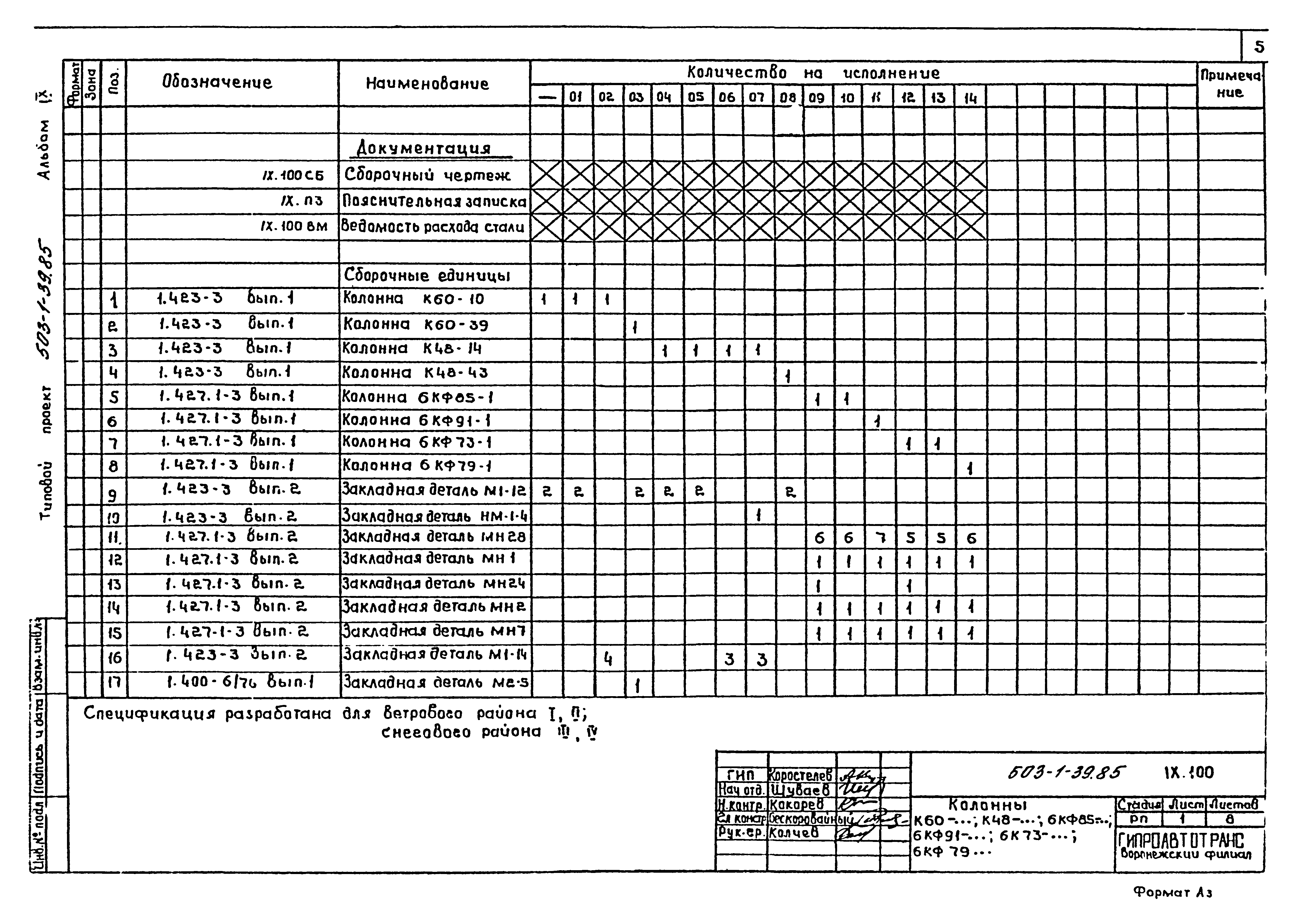 Типовой проект 503-1-39.85