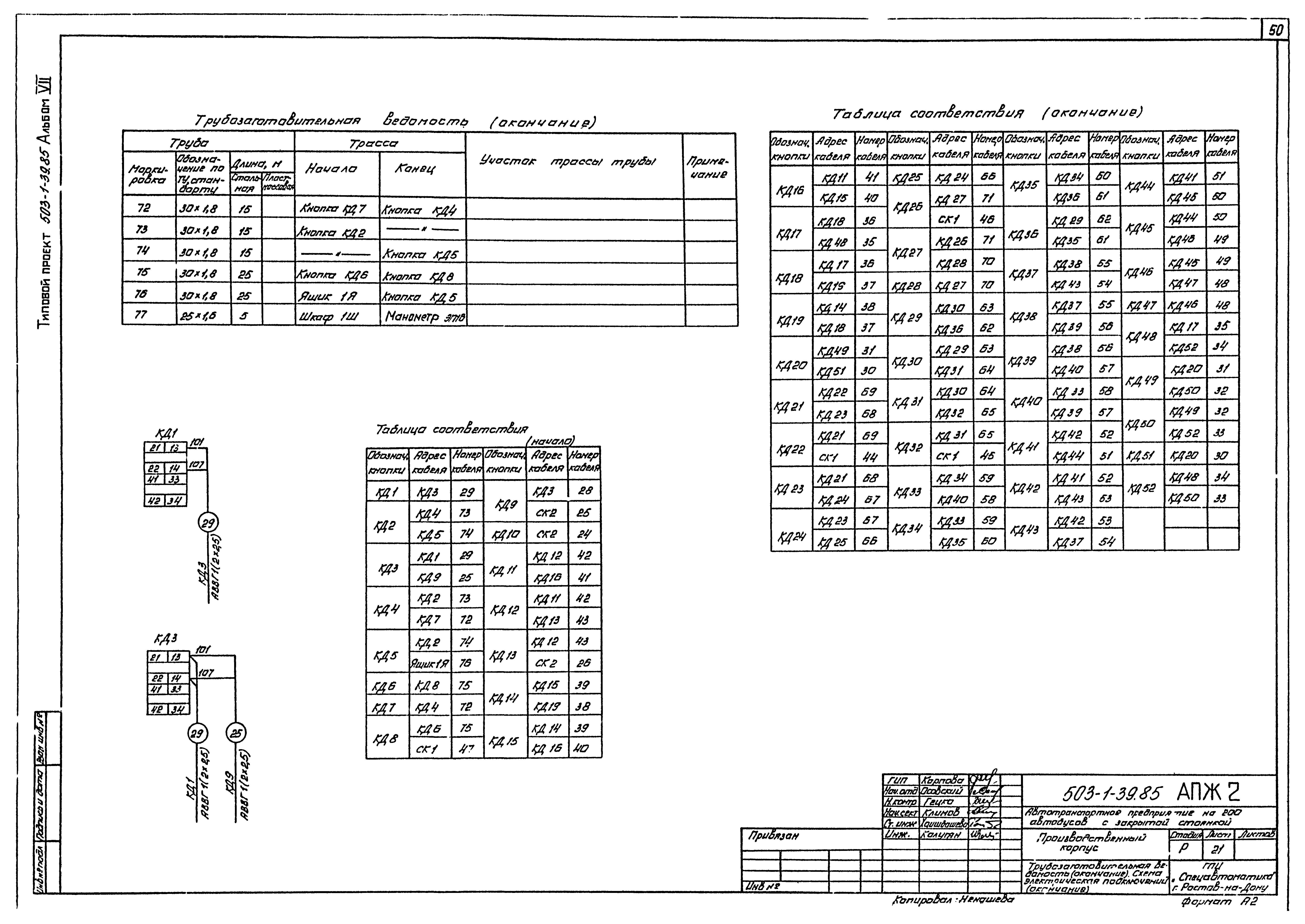 Типовой проект 503-1-39.85