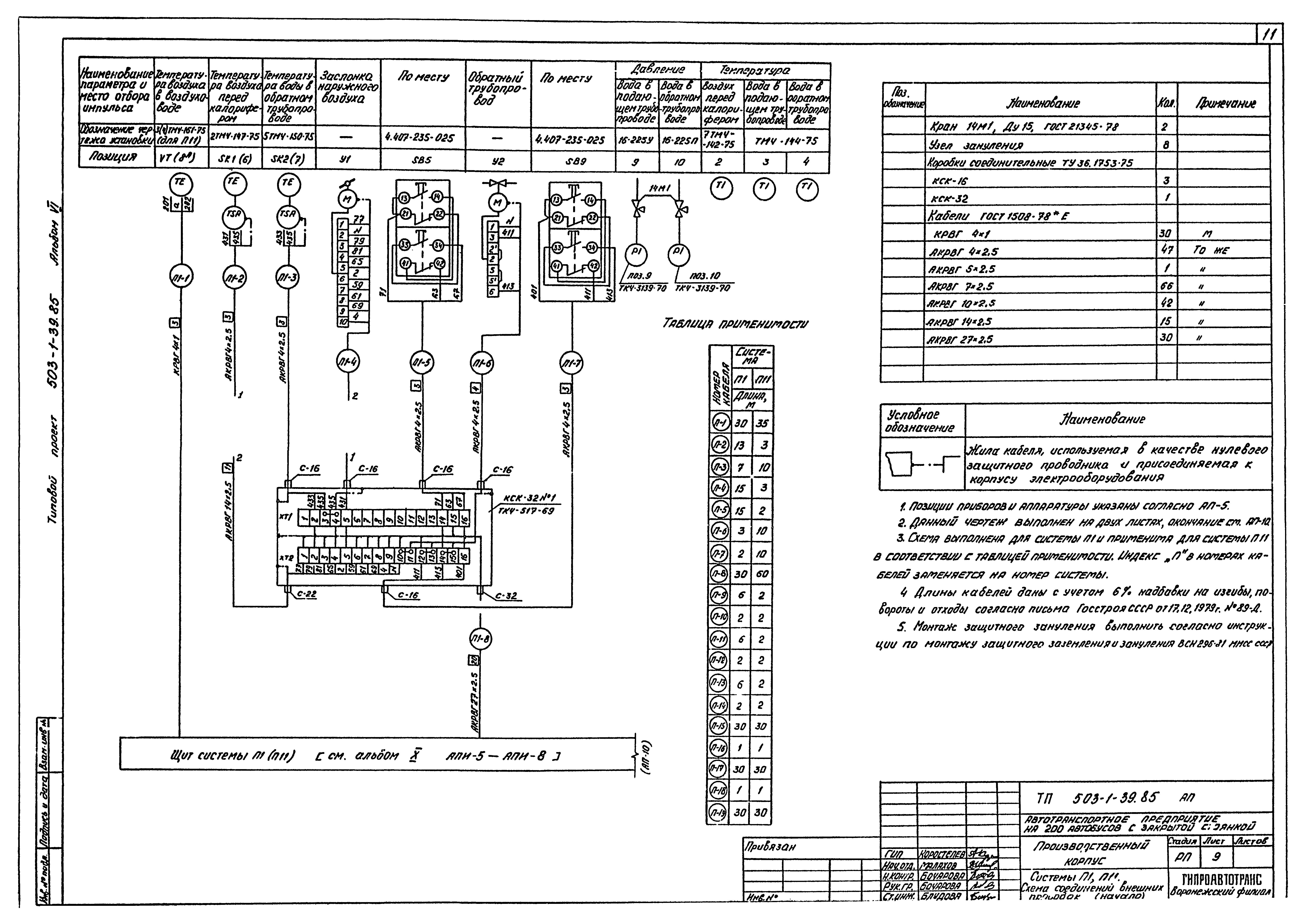 Типовой проект 503-1-39.85