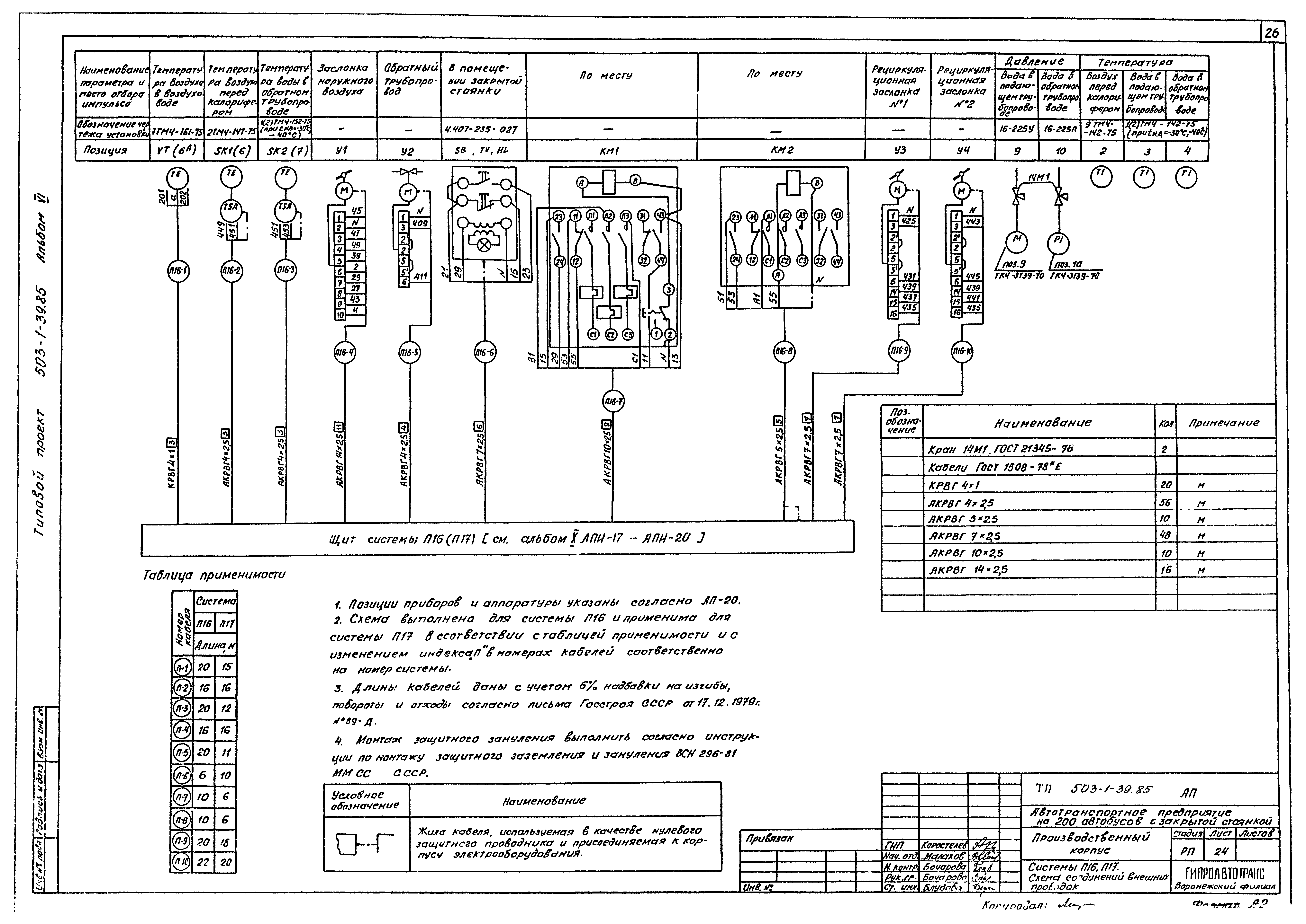 Типовой проект 503-1-39.85