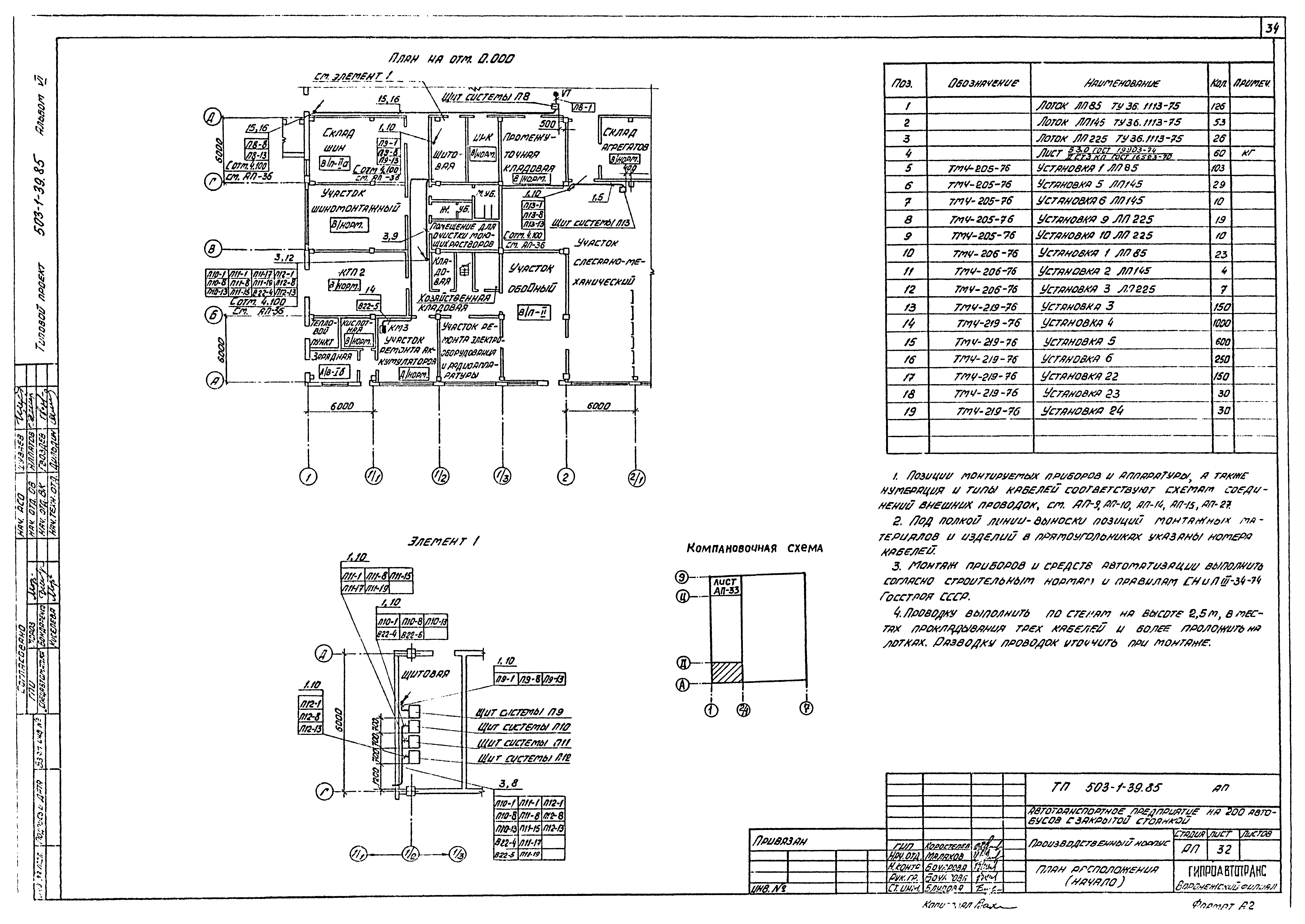 Типовой проект 503-1-39.85