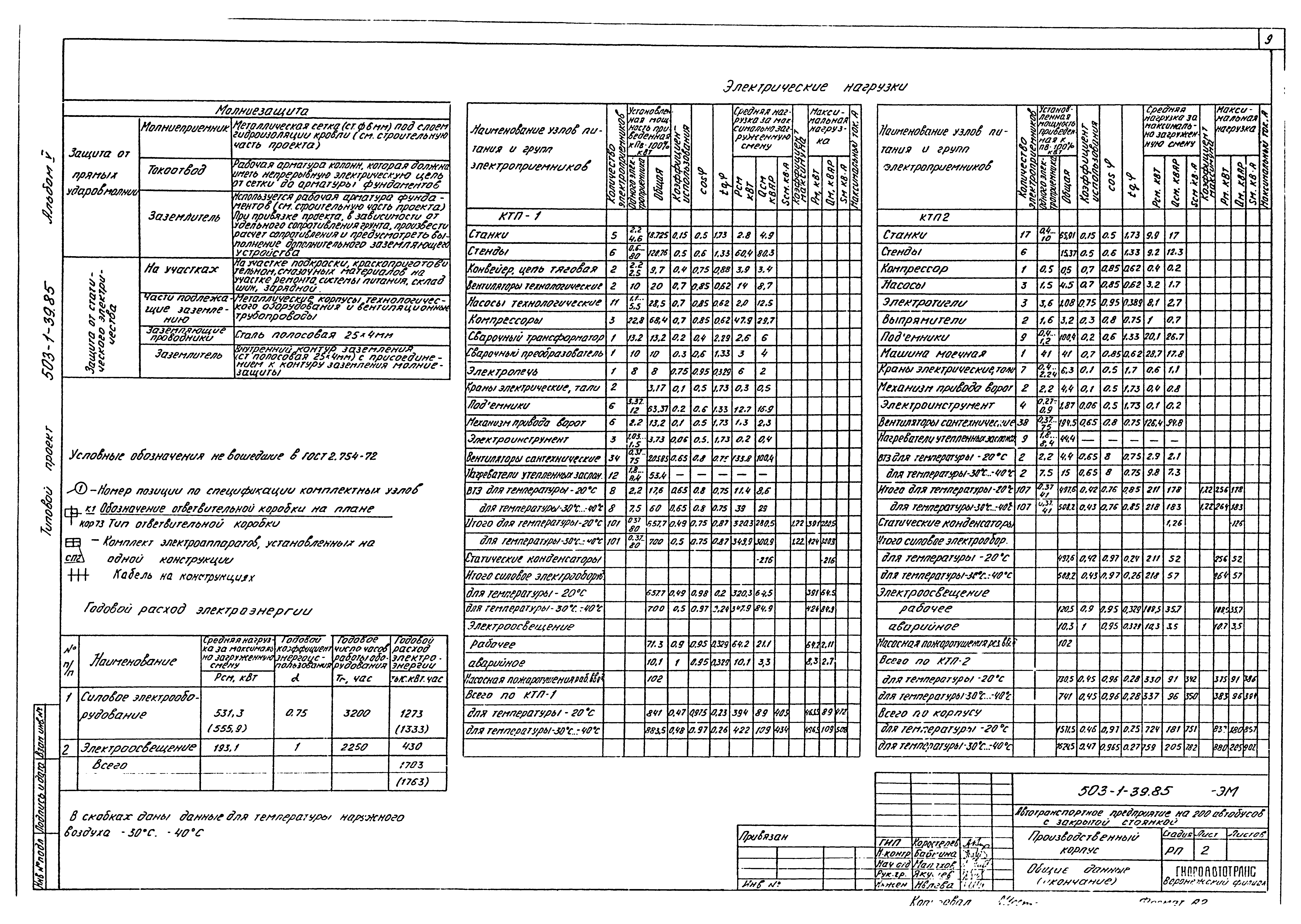 Типовой проект 503-1-39.85