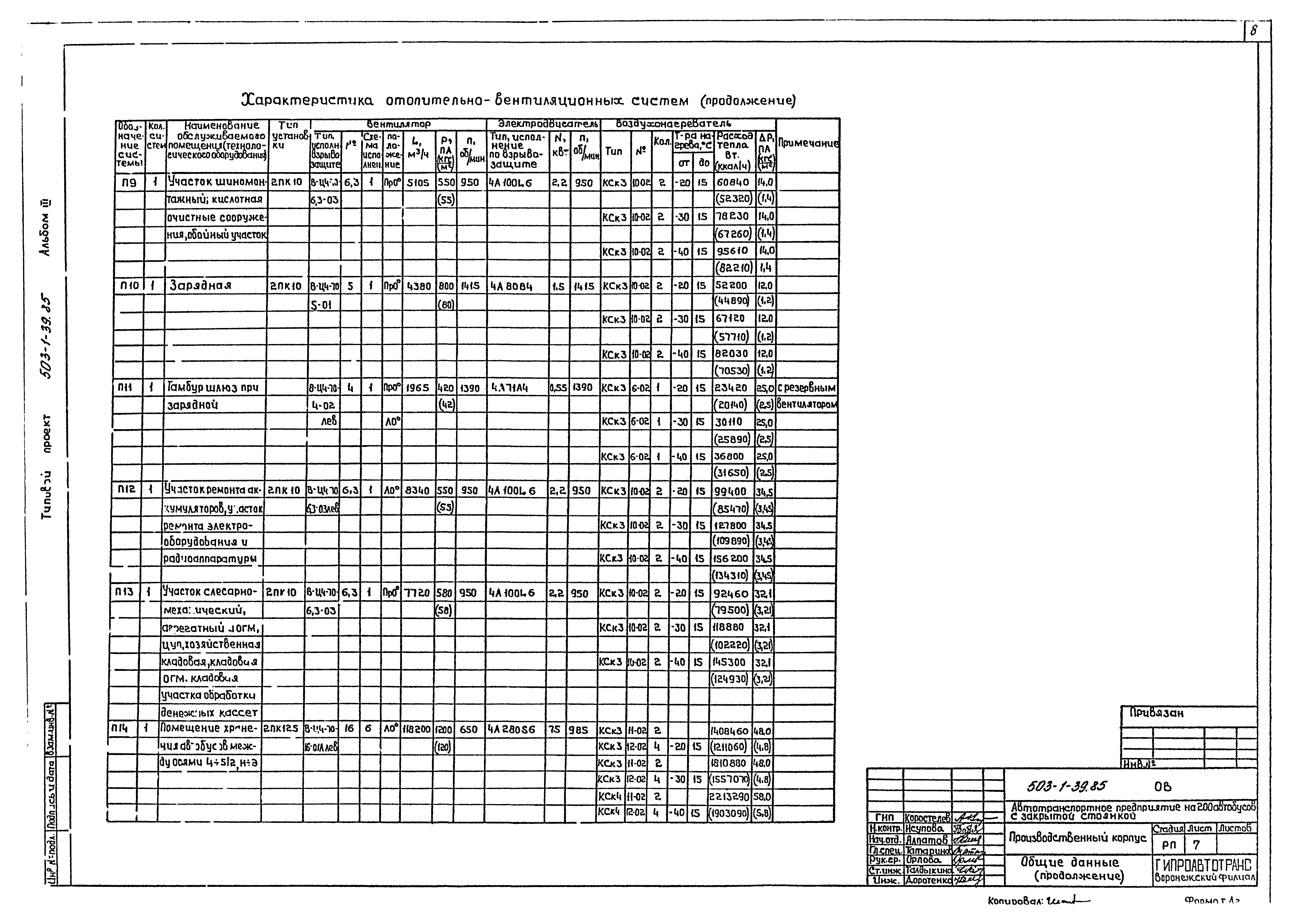 Типовой проект 503-1-39.85