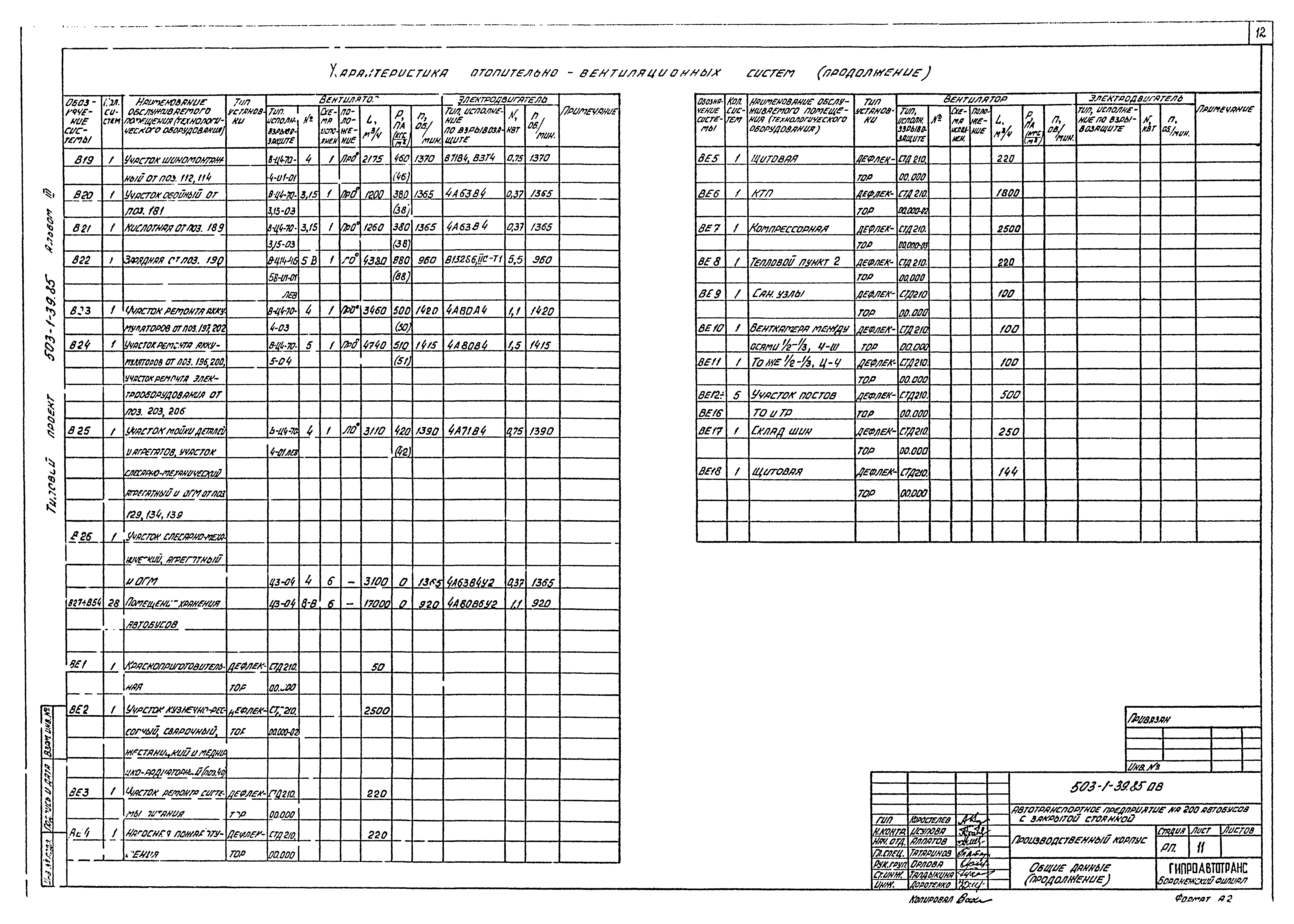 Типовой проект 503-1-39.85