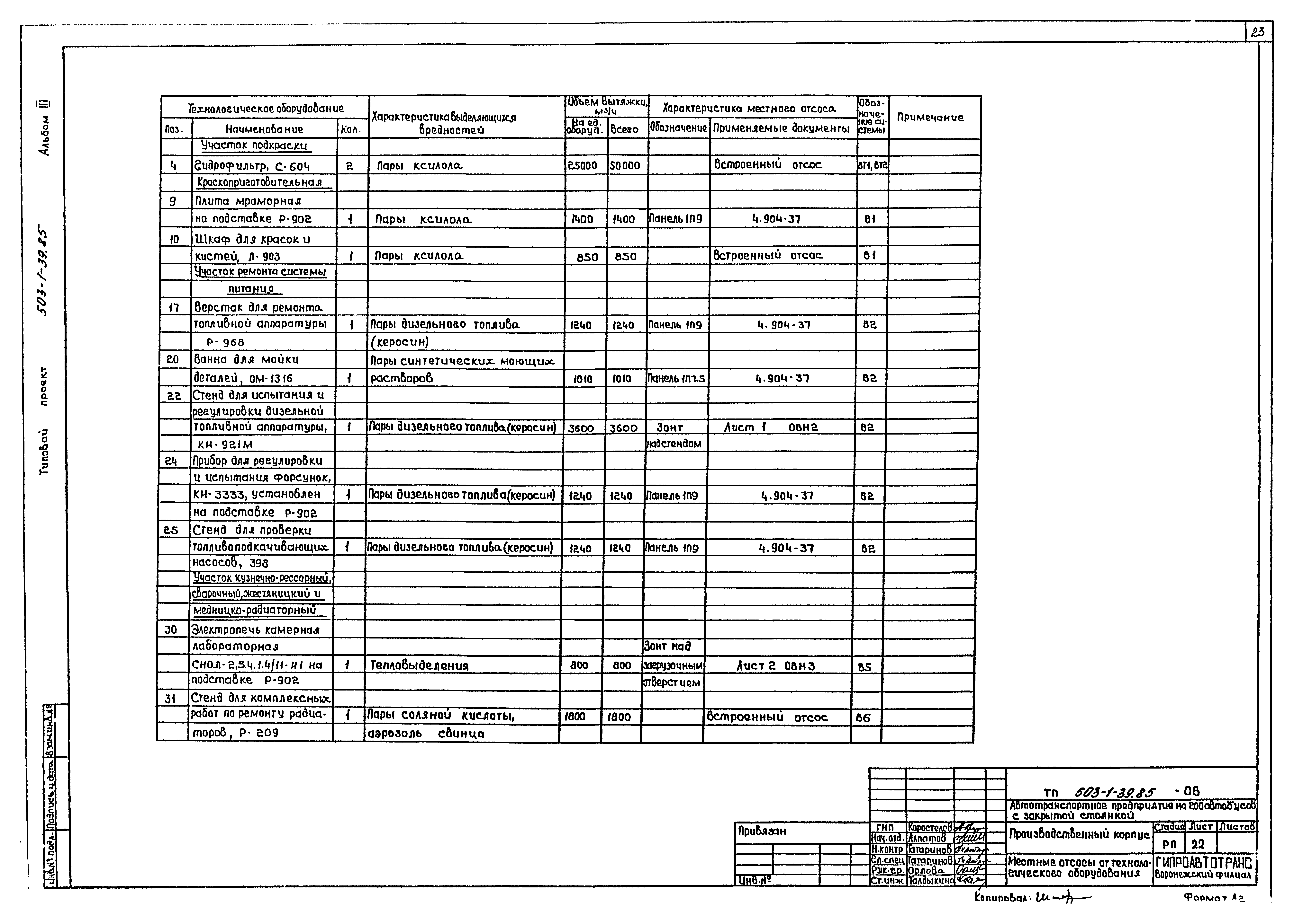 Типовой проект 503-1-39.85