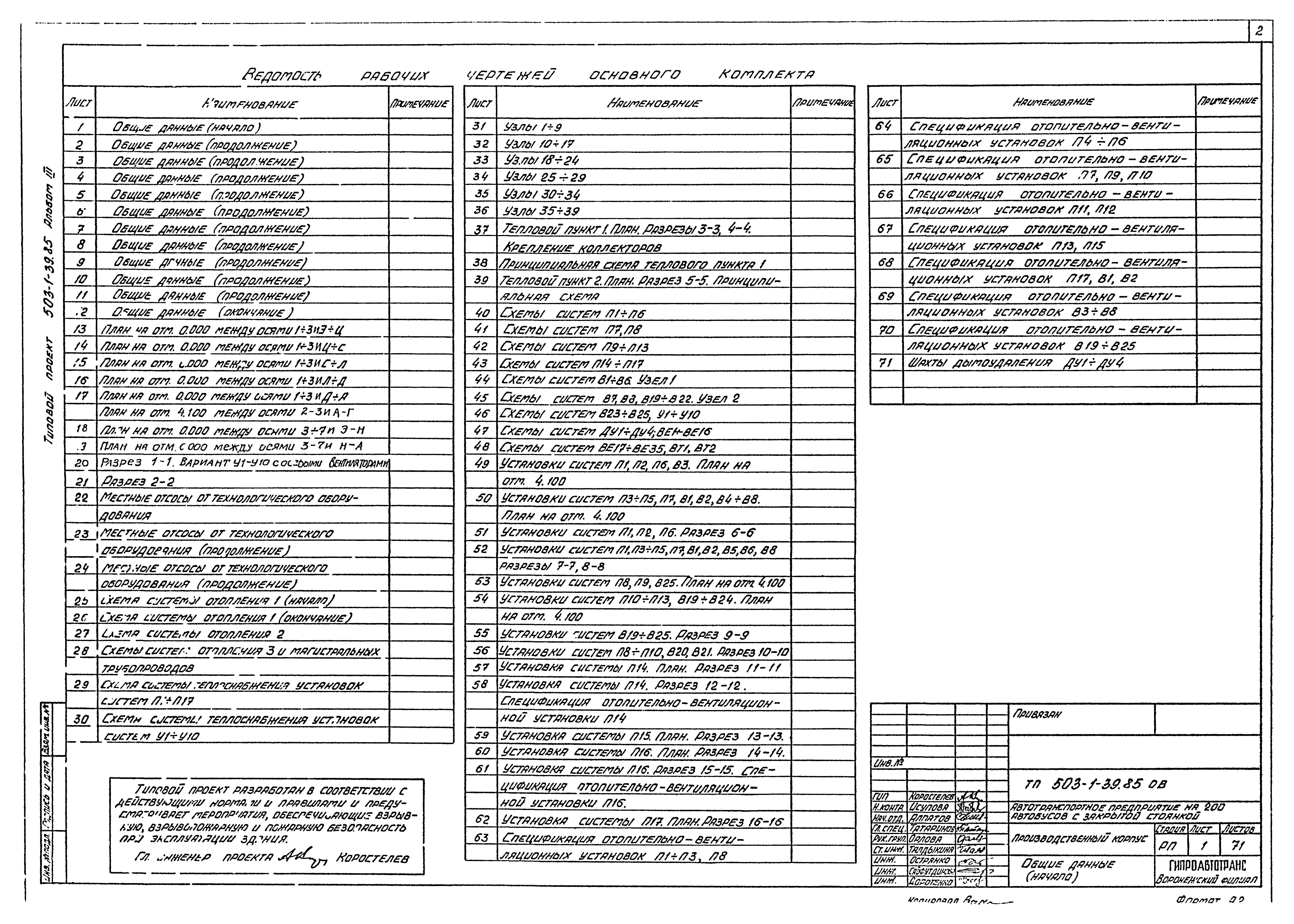 Типовой проект 503-1-39.85