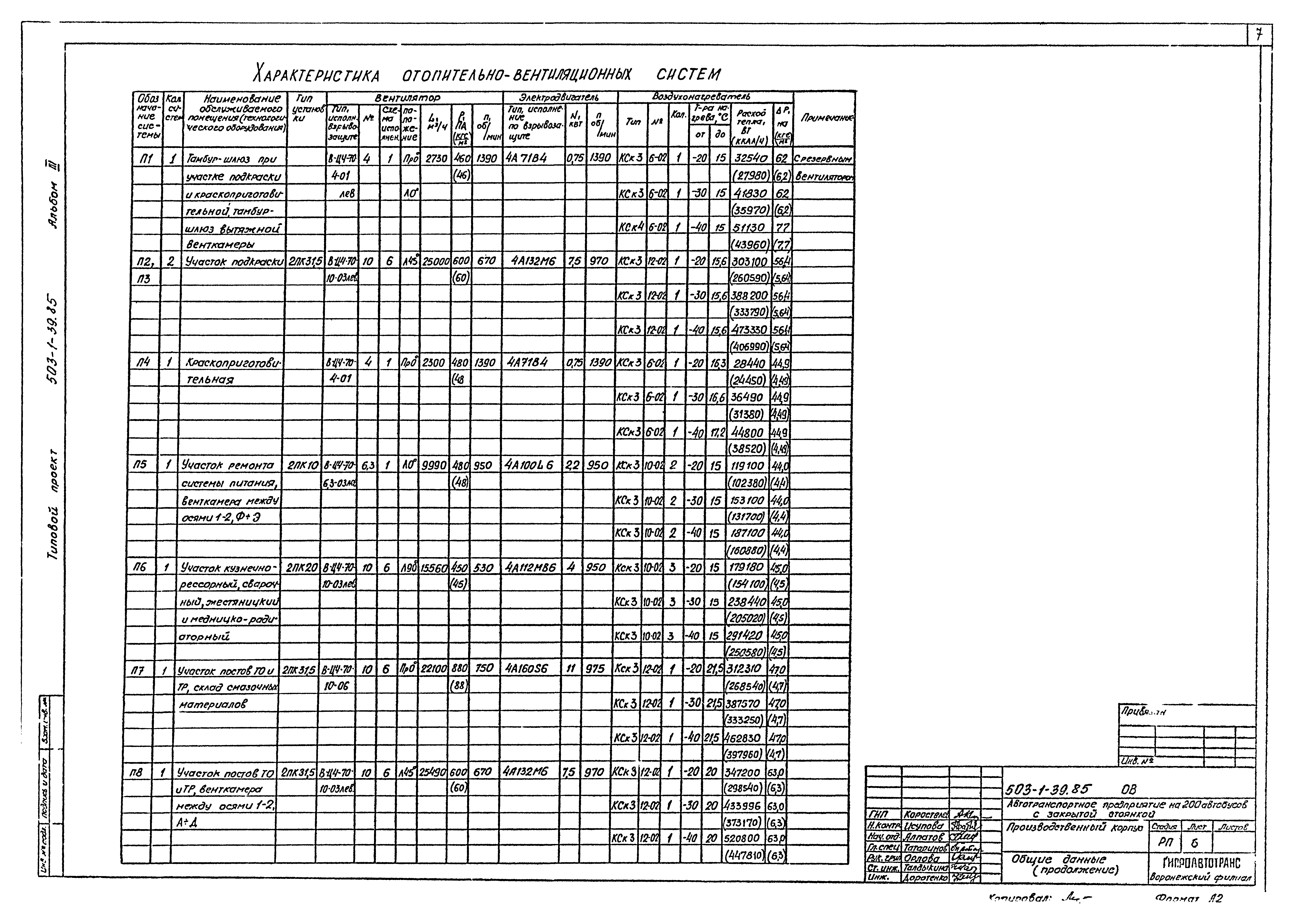 Типовой проект 503-1-39.85