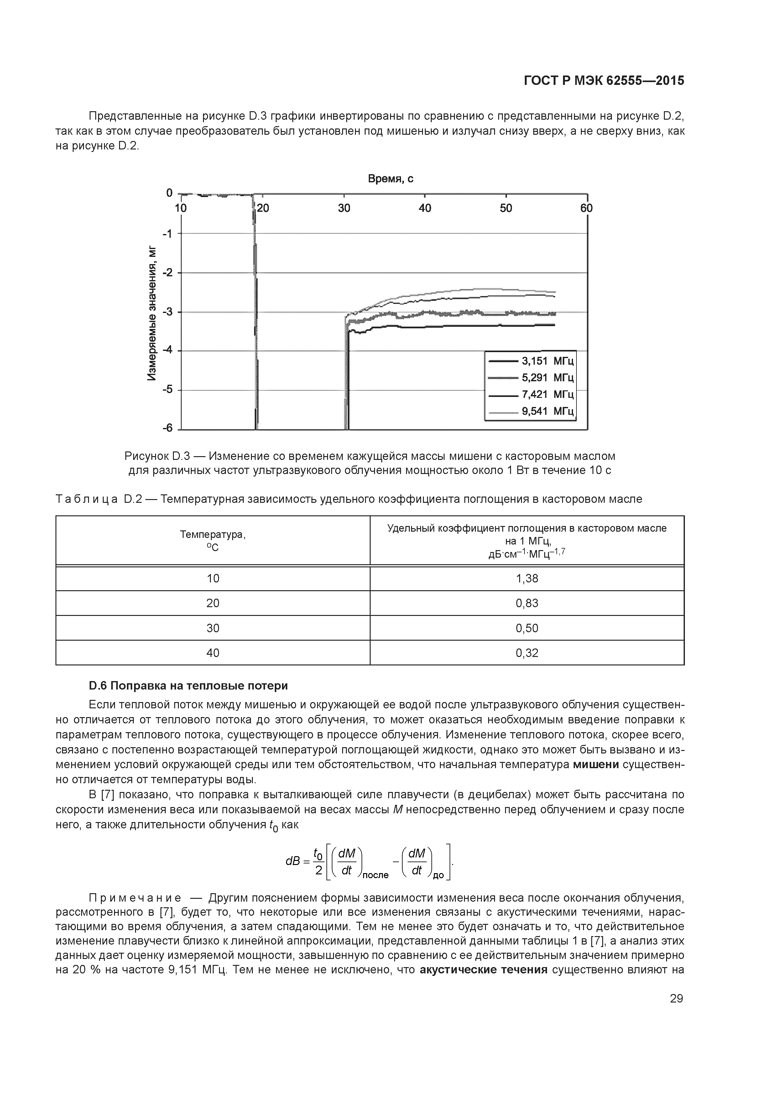 ГОСТ Р МЭК 62555-2015
