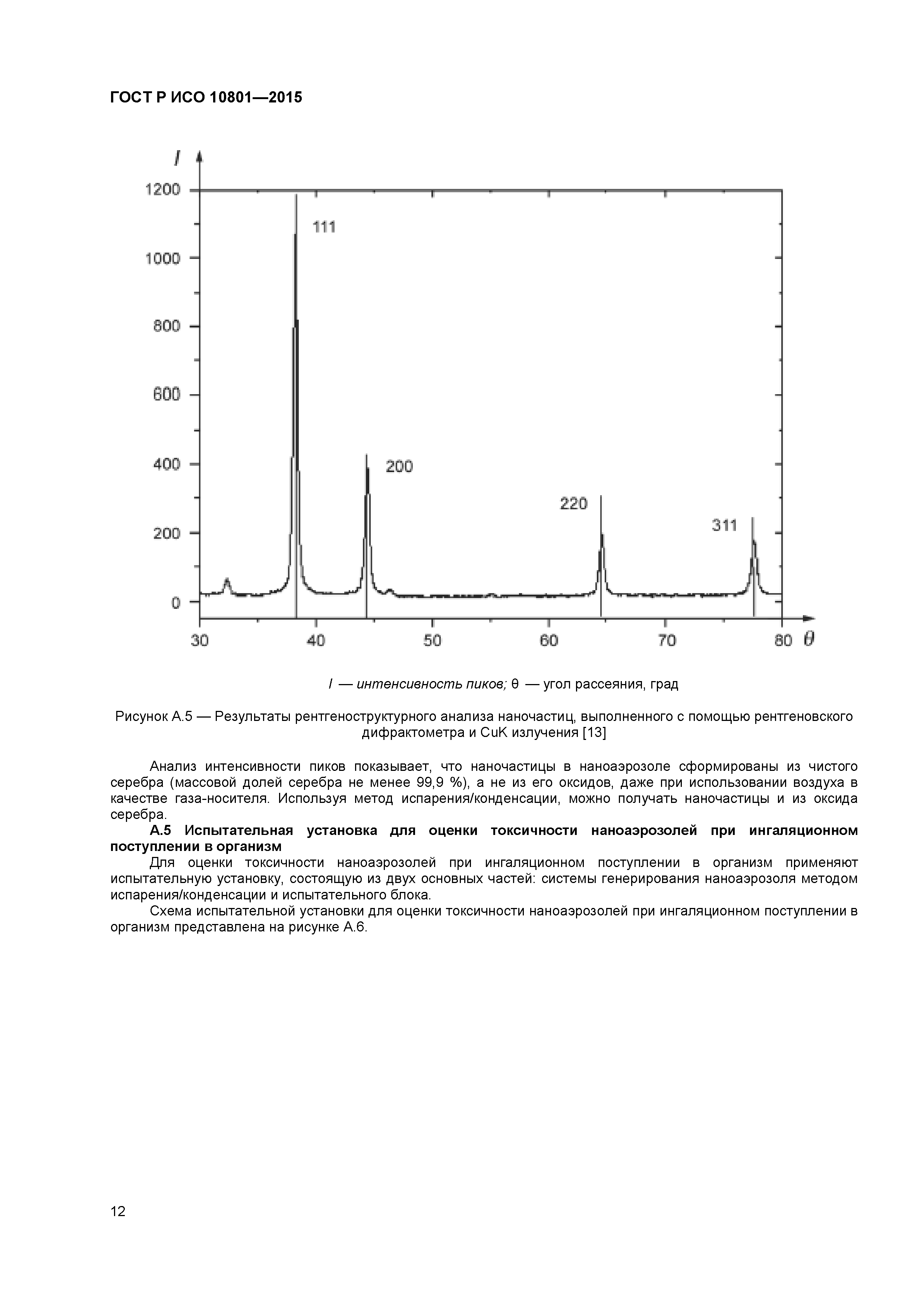 ГОСТ Р ИСО 10801-2015