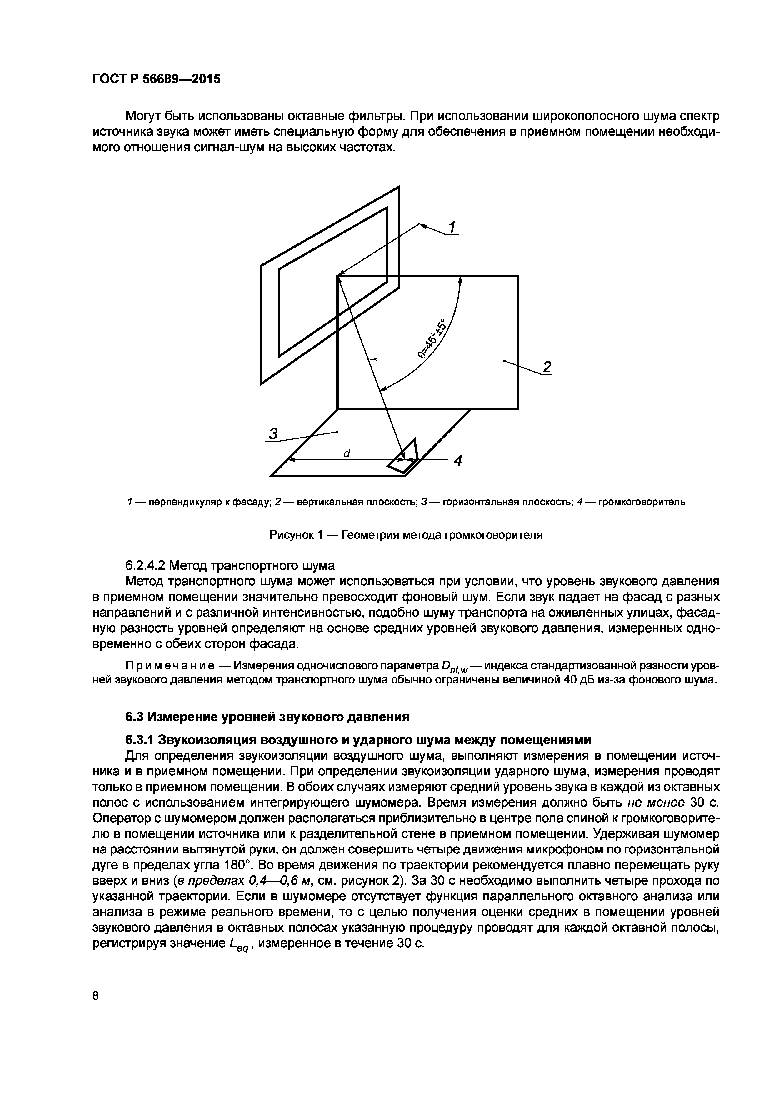 ГОСТ Р 56689-2015