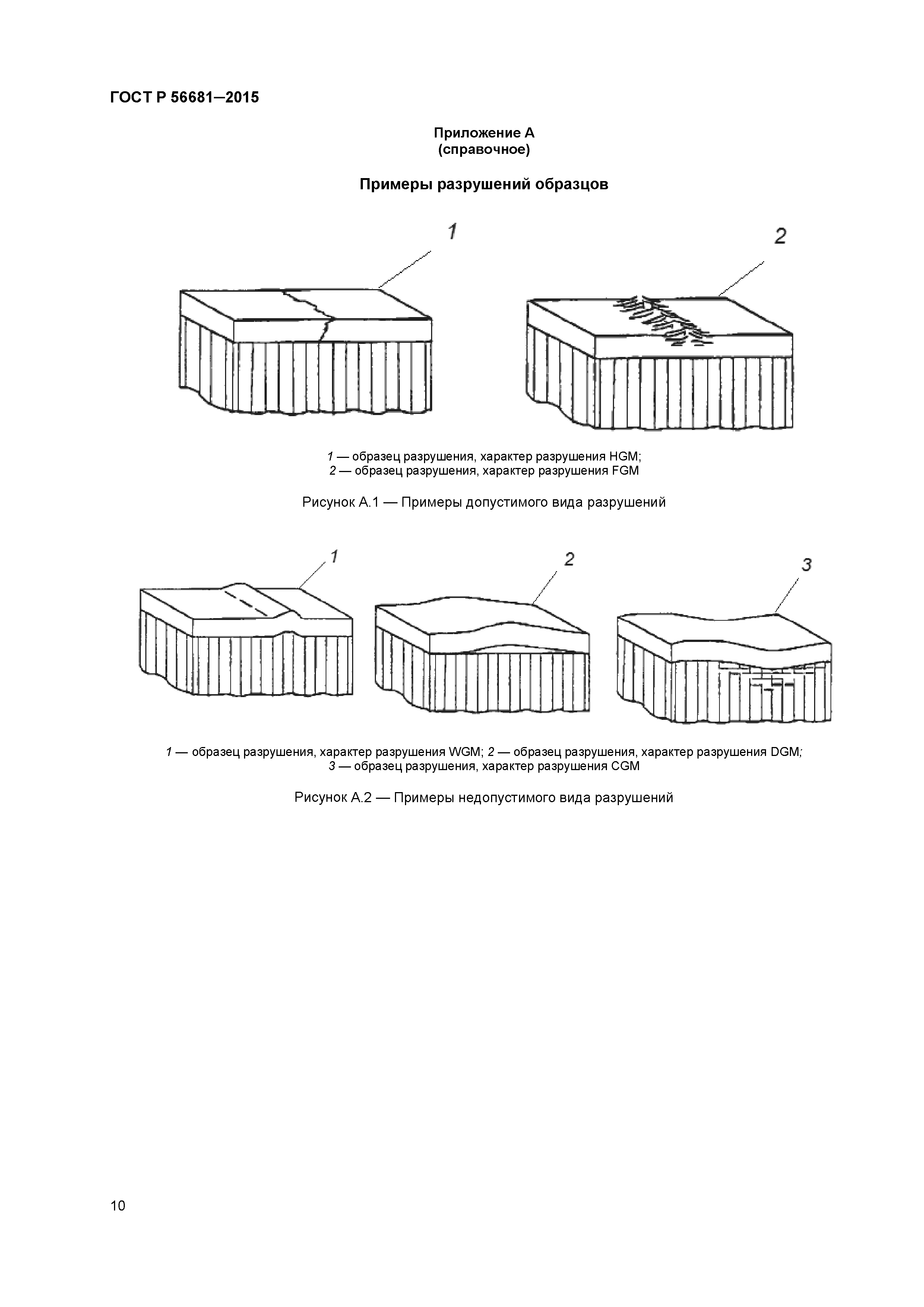 ГОСТ Р 56681-2015
