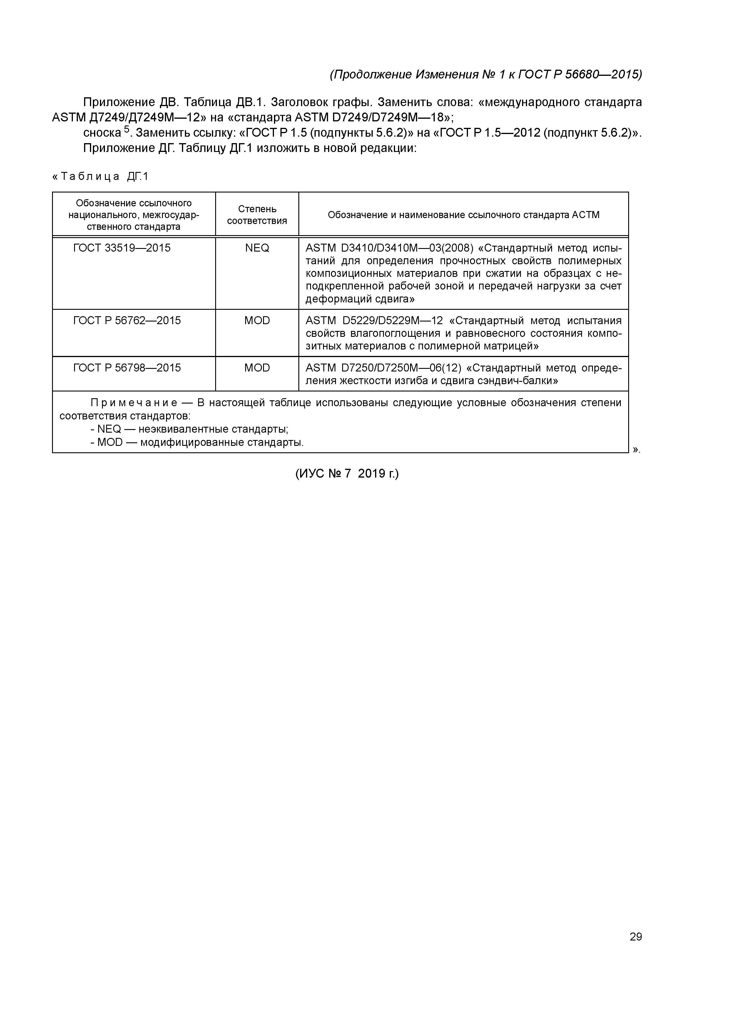 ГОСТ Р 56680-2015