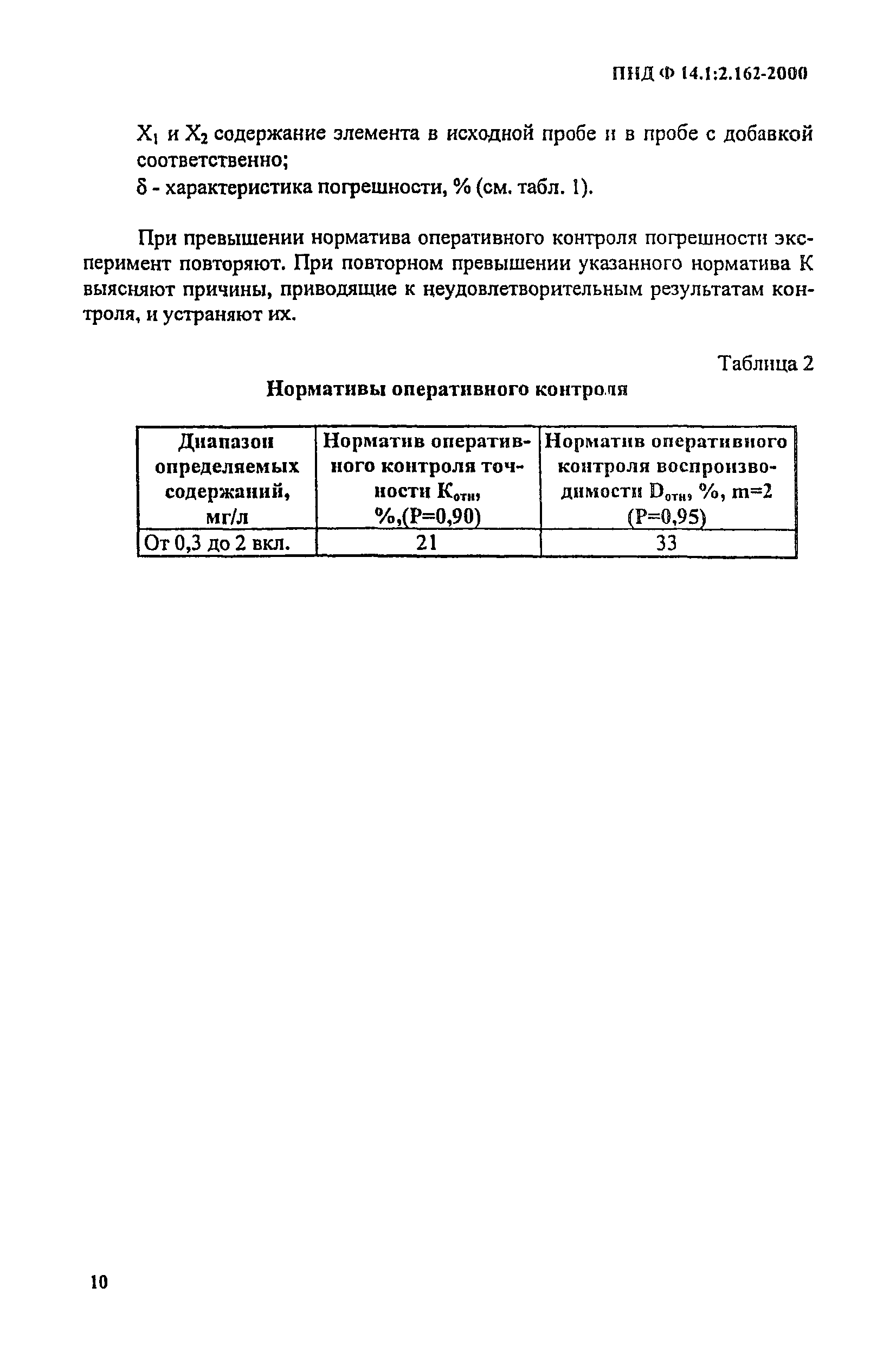 ПНД Ф 14.1:2.162-2000