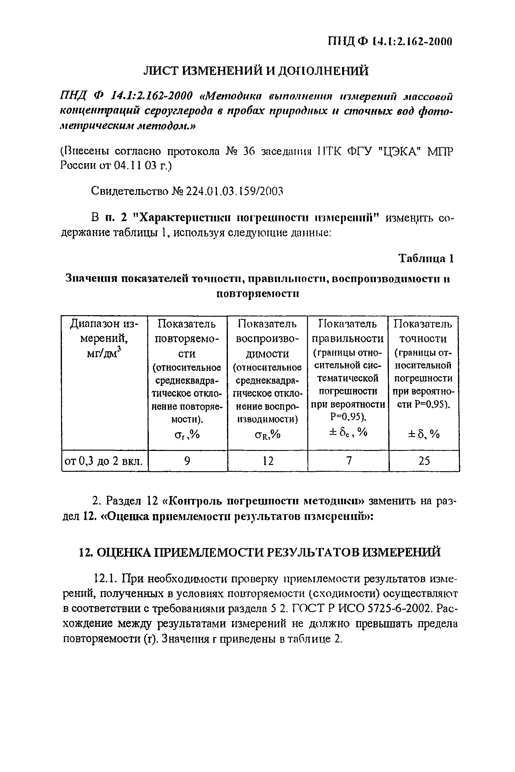 ПНД Ф 14.1:2.162-2000