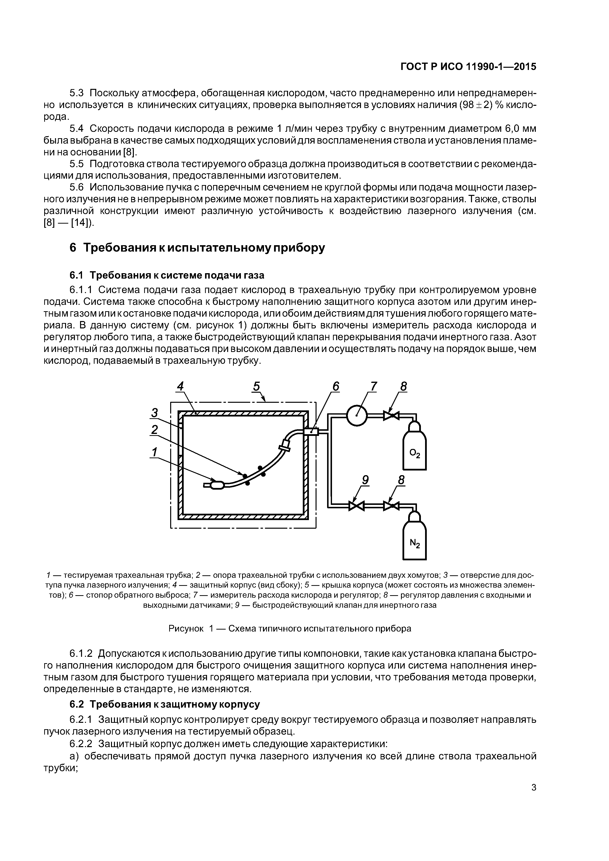 ГОСТ Р ИСО 11990-1-2015