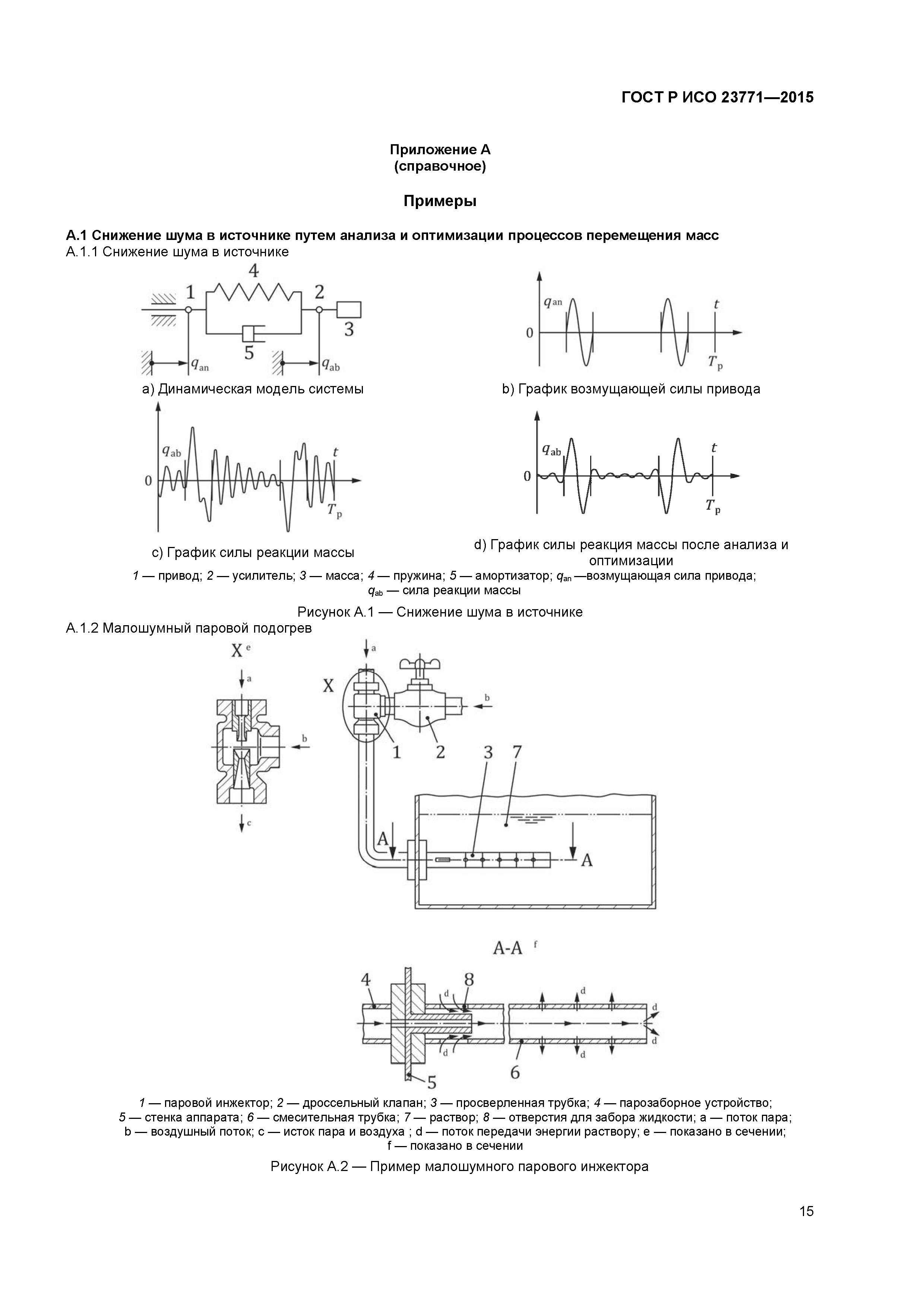 ГОСТ Р ИСО 23771-2015