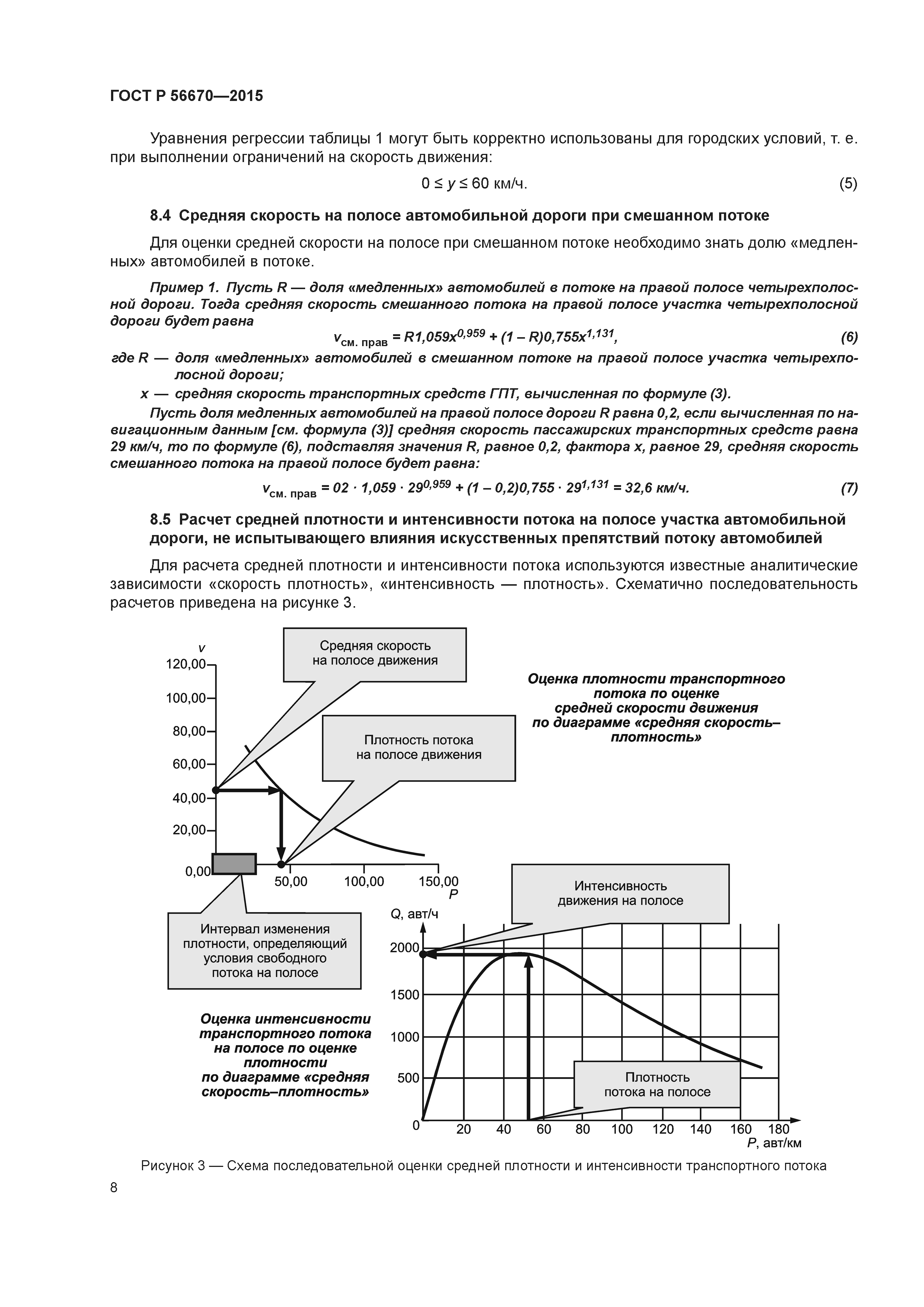 ГОСТ Р 56670-2015