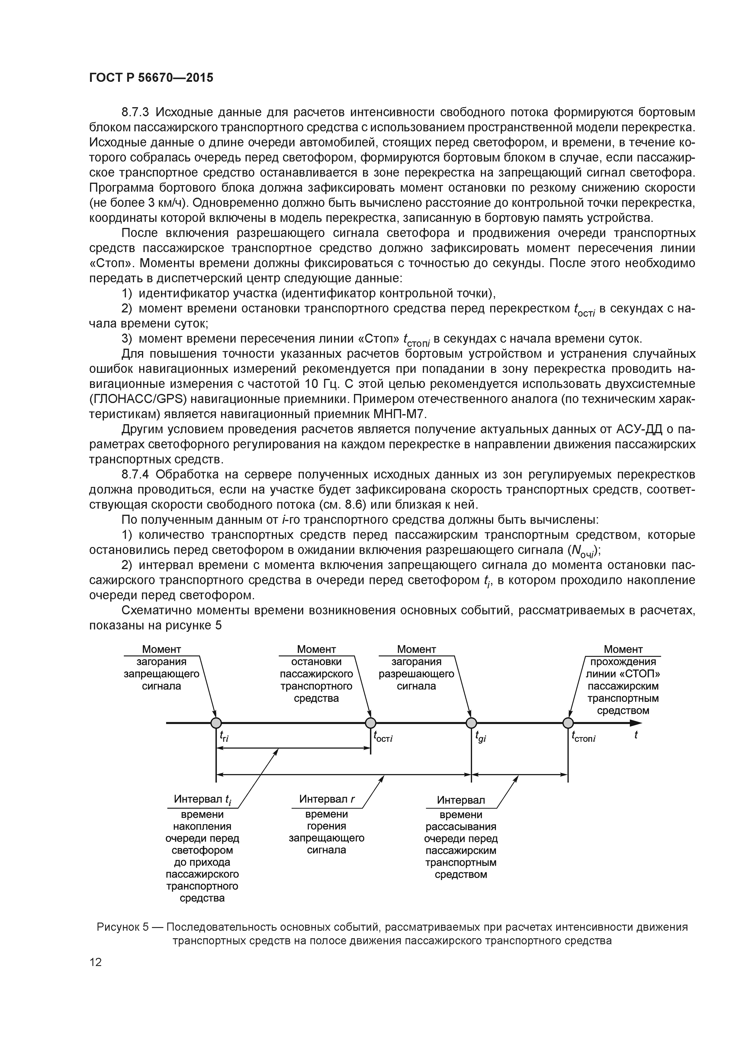 ГОСТ Р 56670-2015