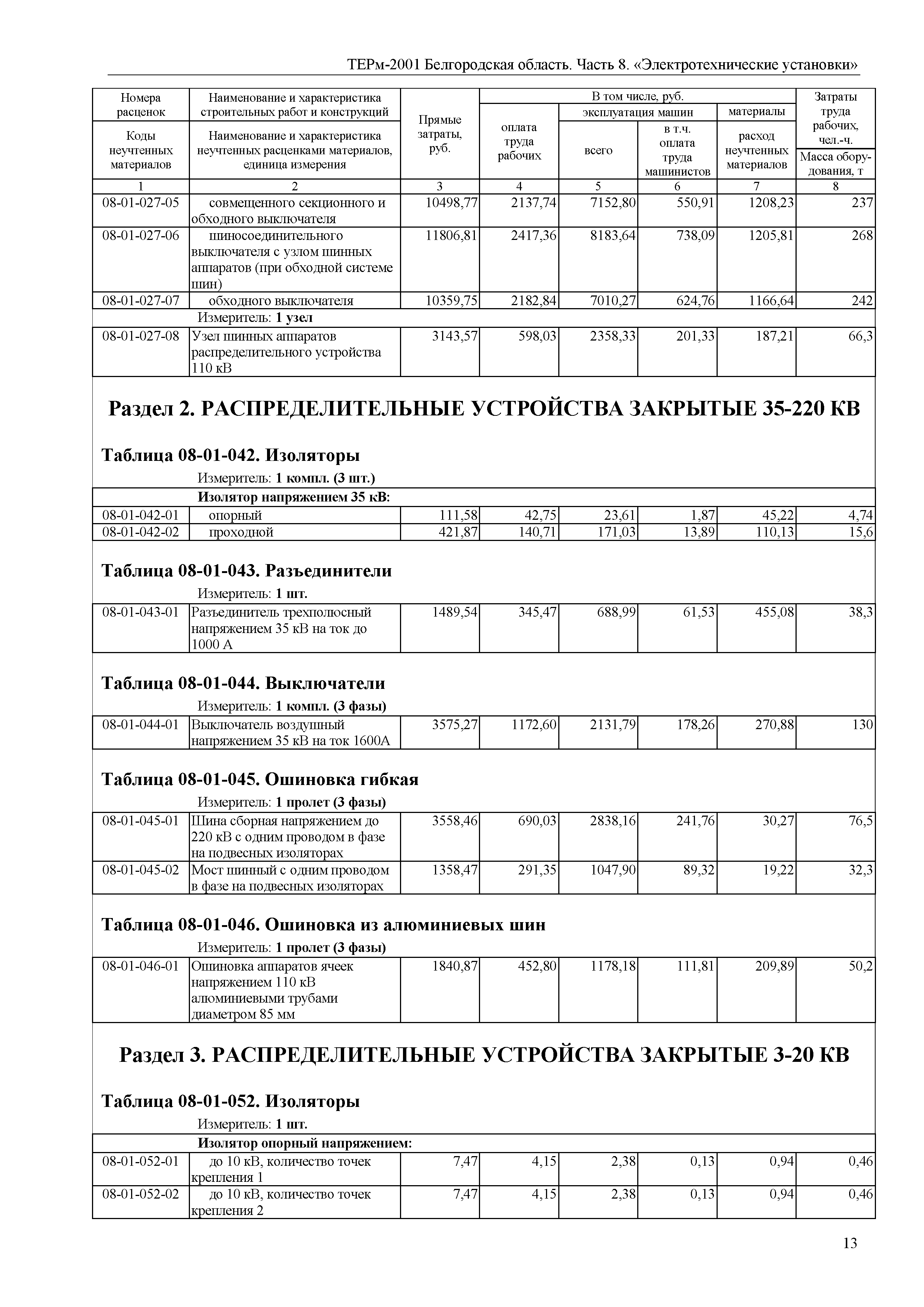 ТЕРм Белгородская область 81-03-08-2001