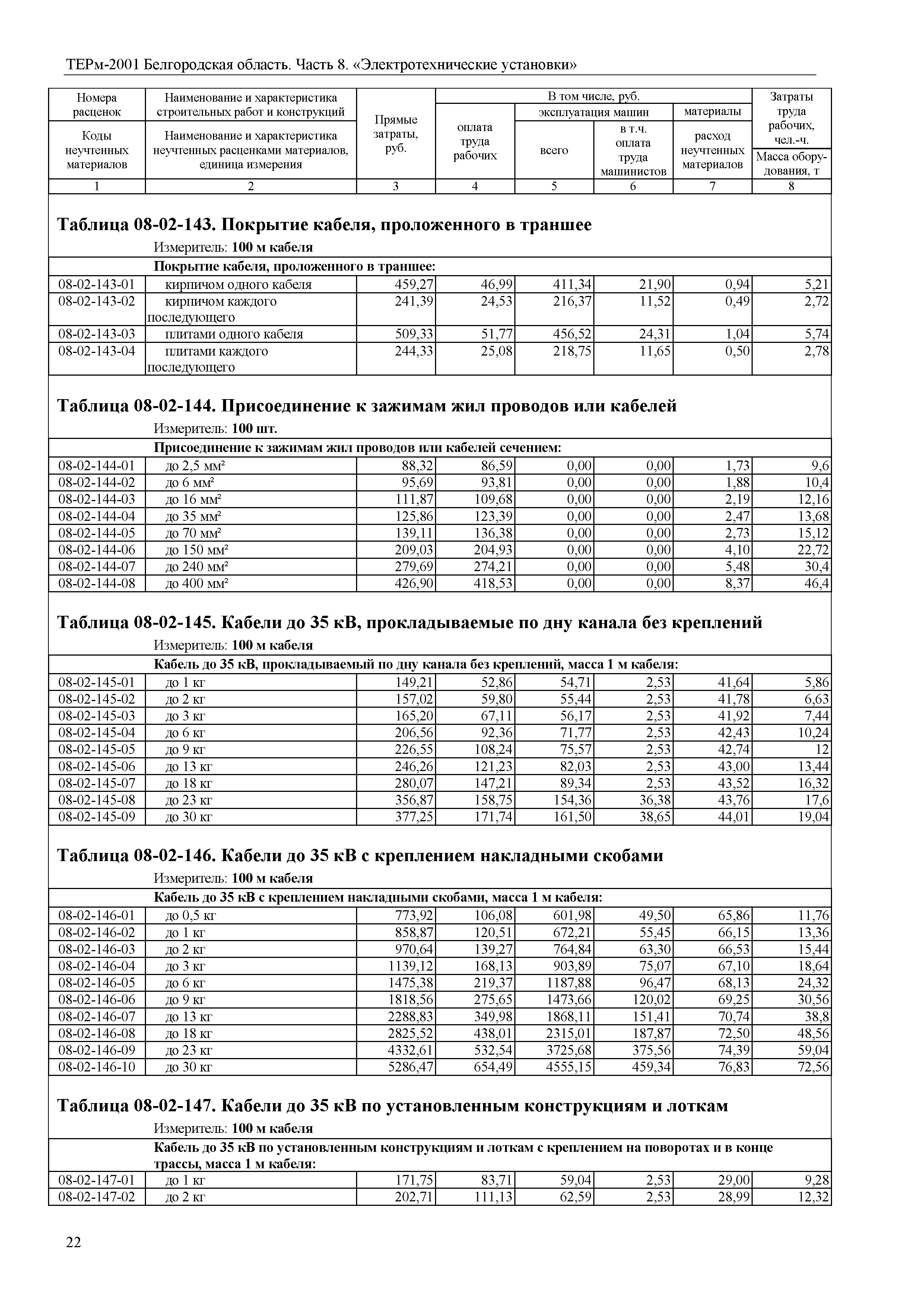 ТЕРм Белгородская область 81-03-08-2001