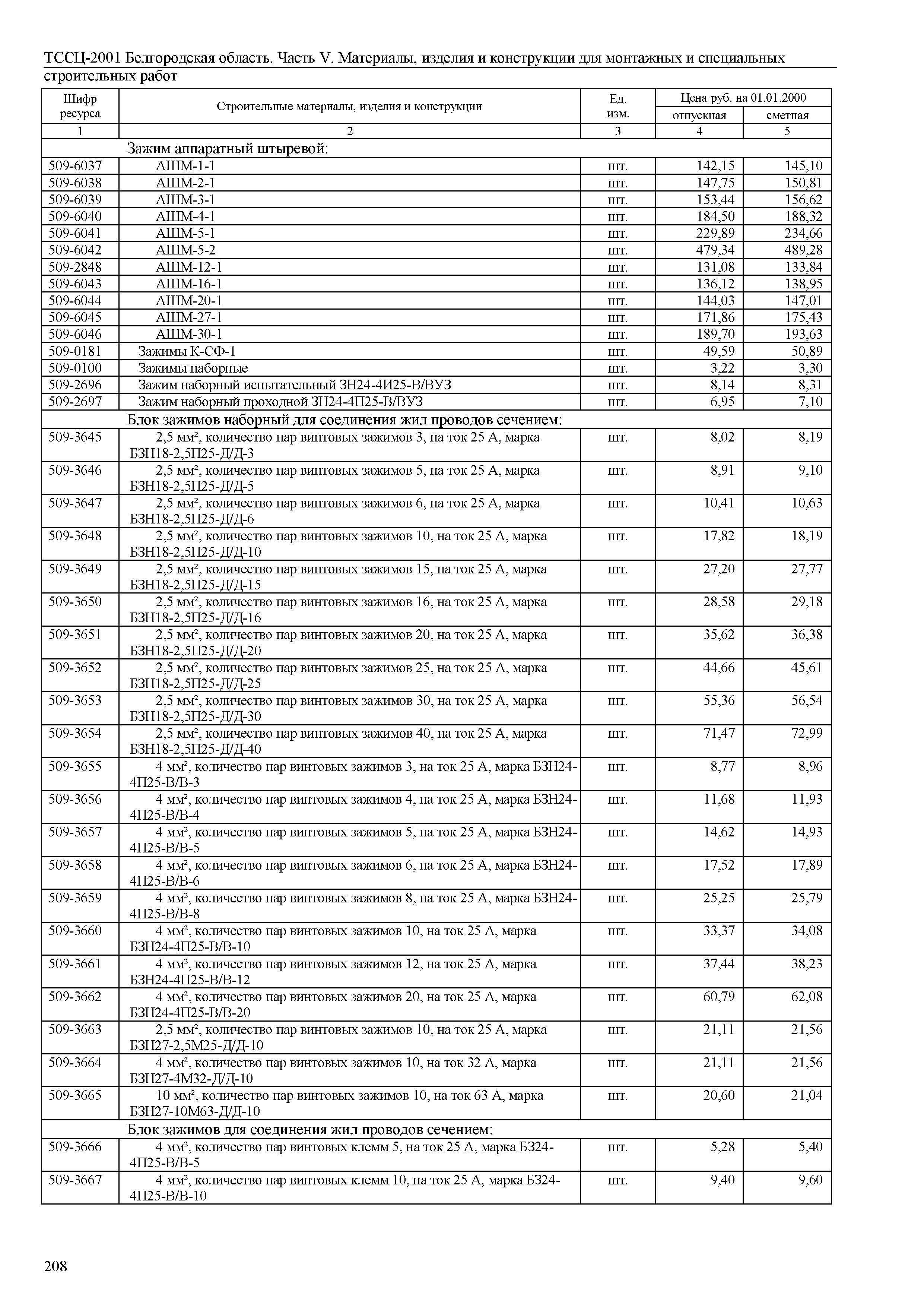 ТССЦ Белгородская область 05-2001