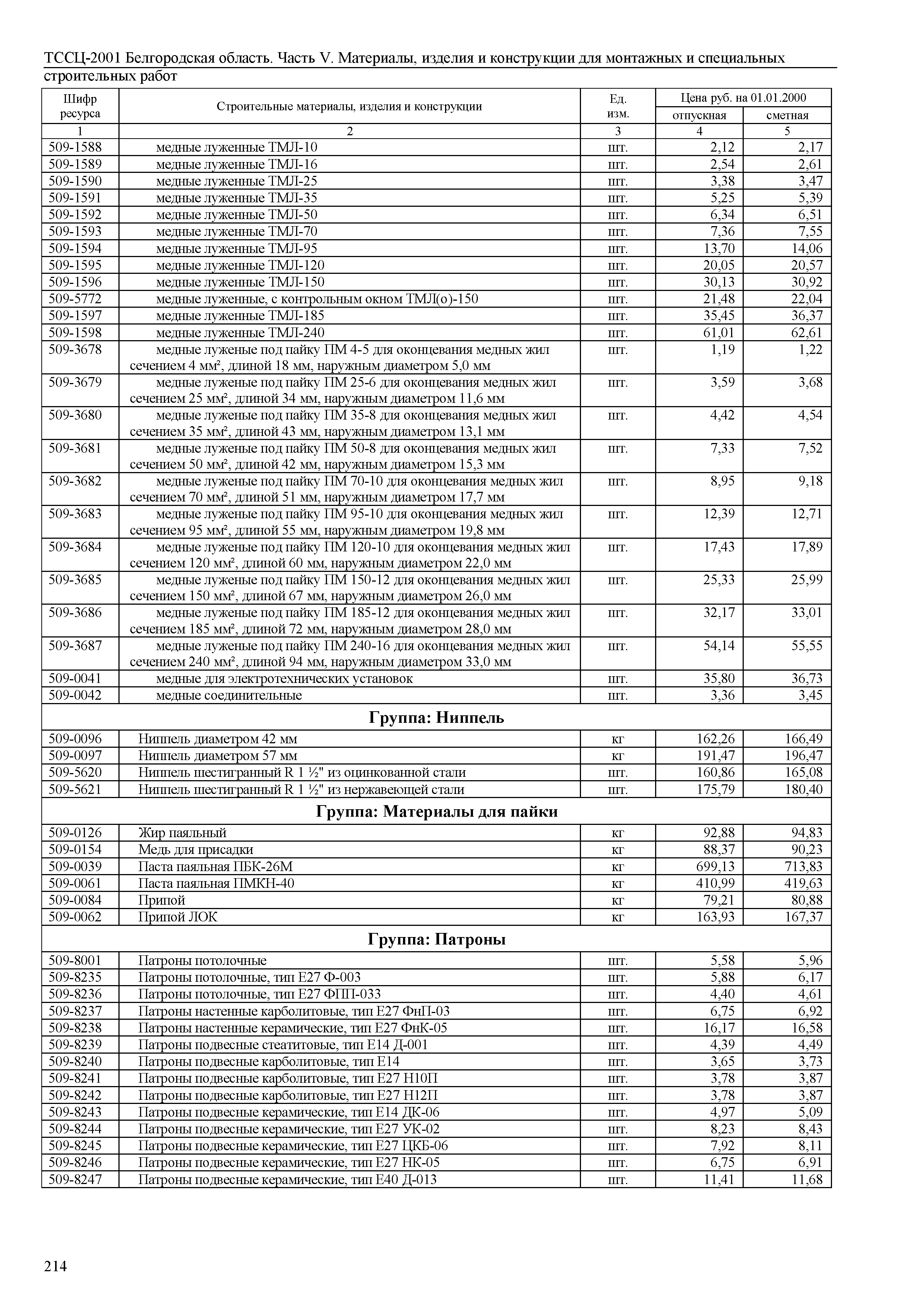 ТССЦ Белгородская область 05-2001