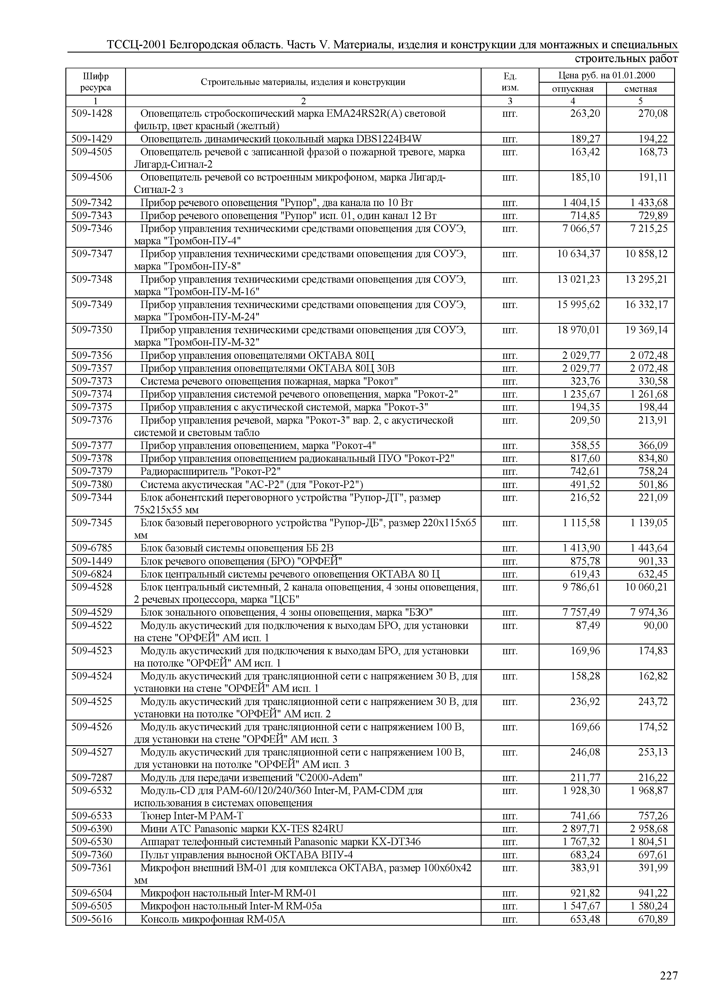 ТССЦ Белгородская область 05-2001