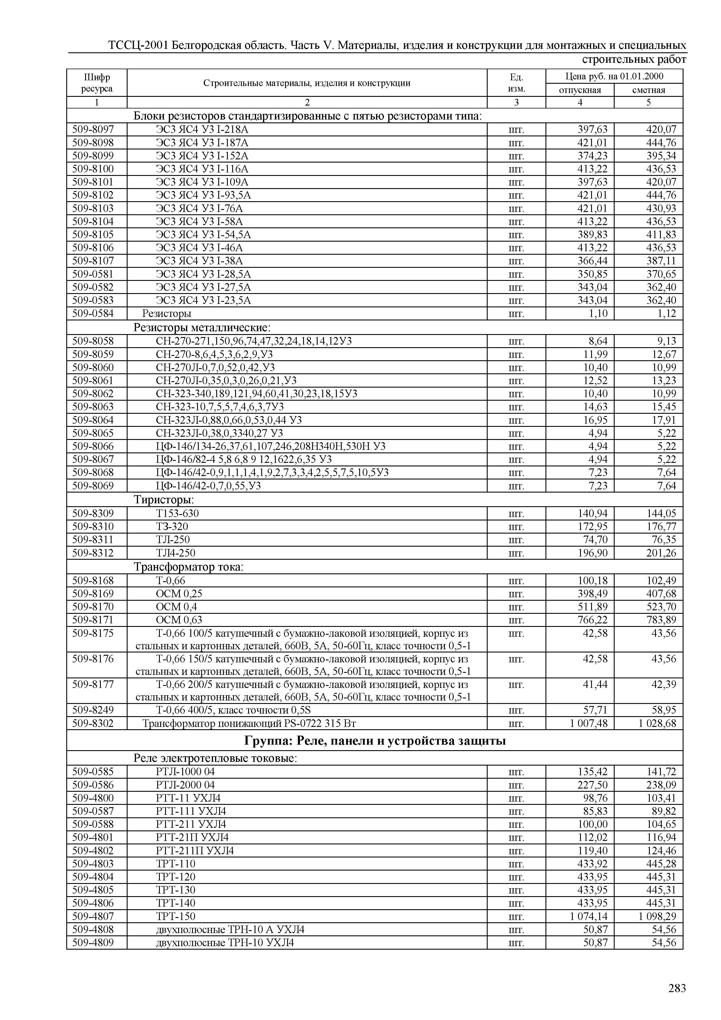 ТССЦ Белгородская область 05-2001