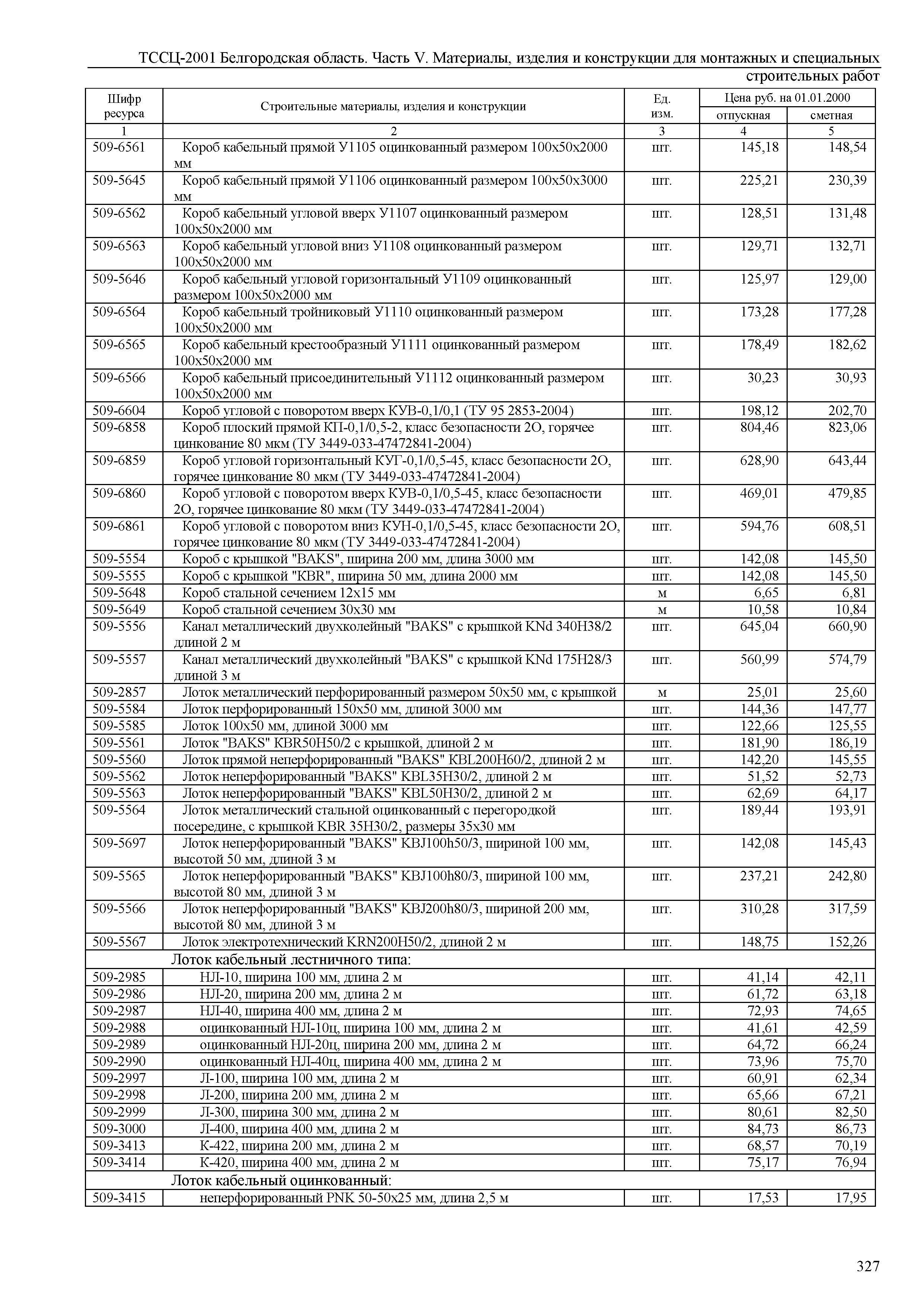 ТССЦ Белгородская область 05-2001