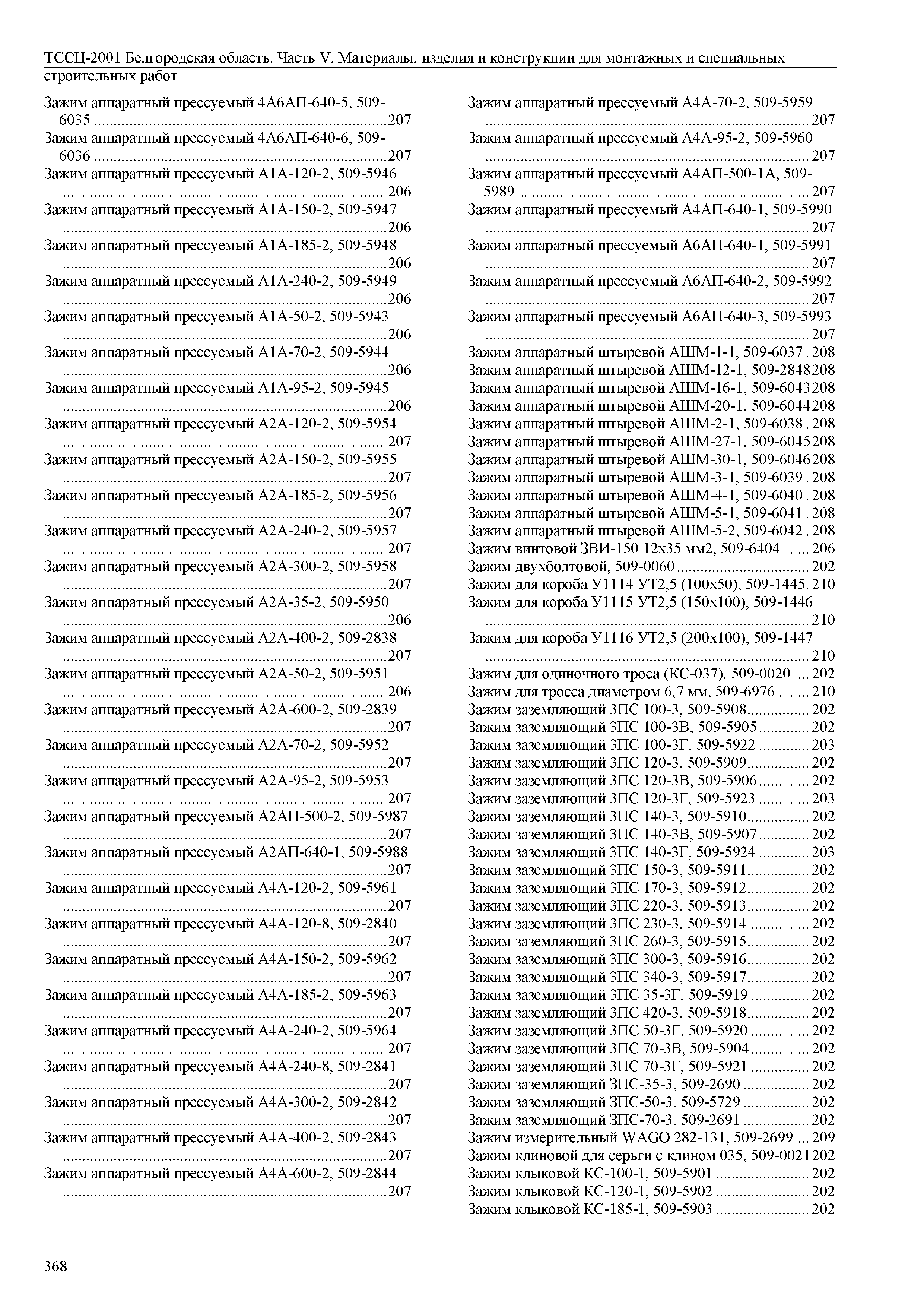 ТССЦ Белгородская область 05-2001