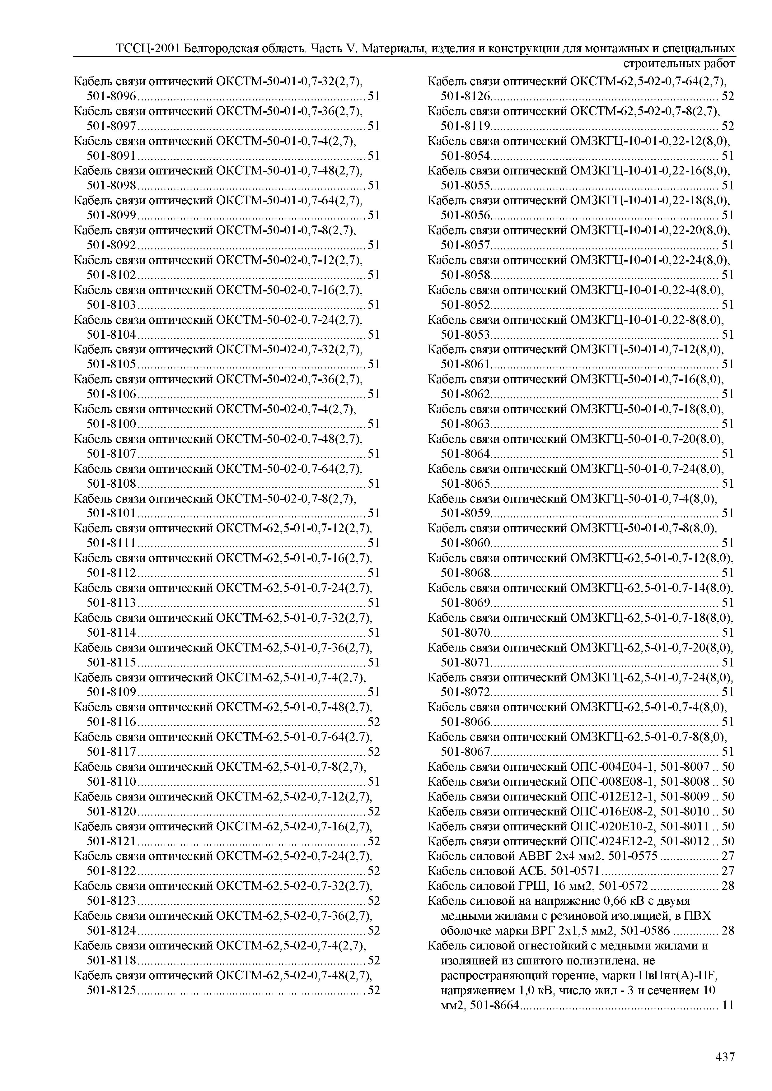 ТССЦ Белгородская область 05-2001