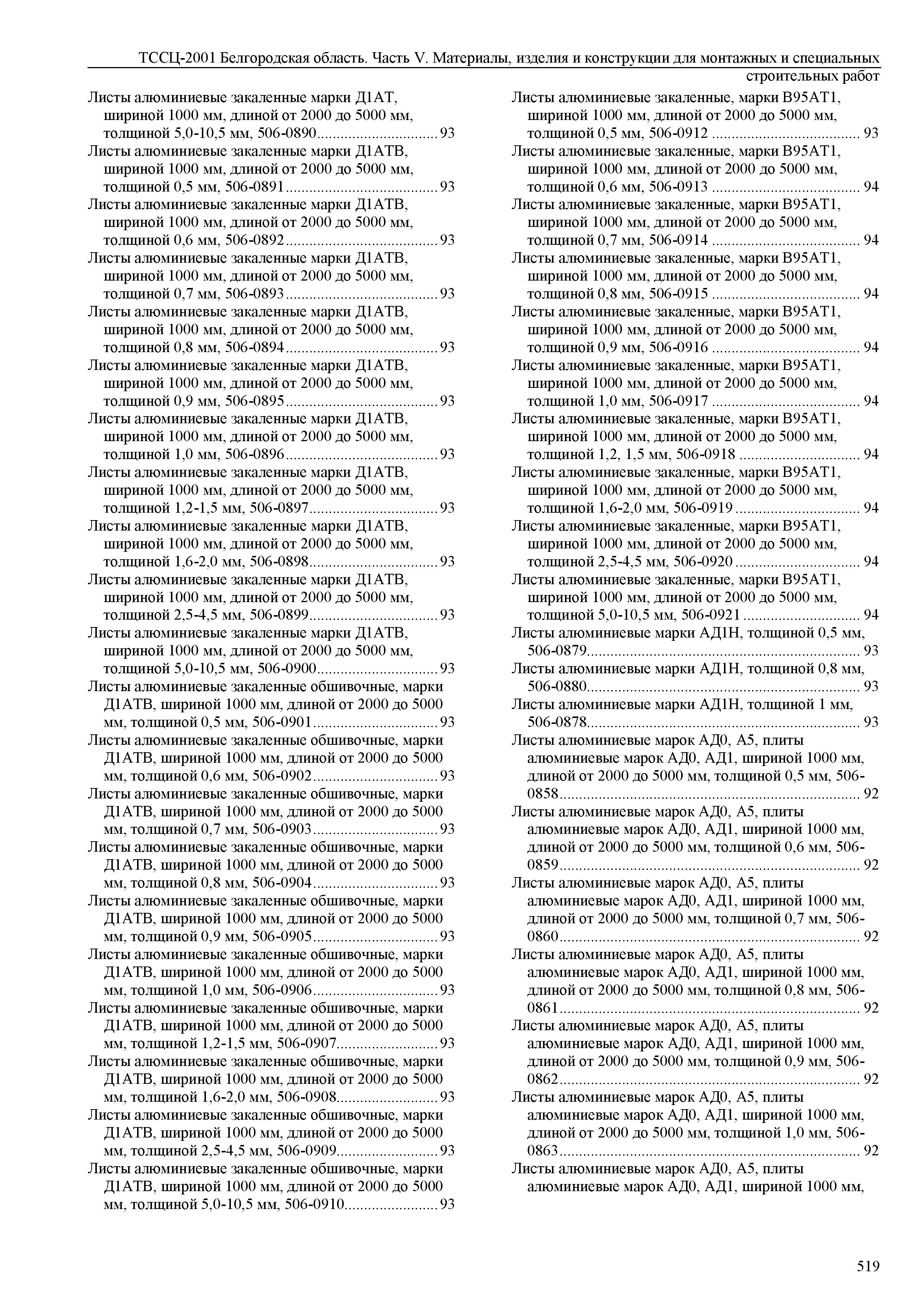 ТССЦ Белгородская область 05-2001